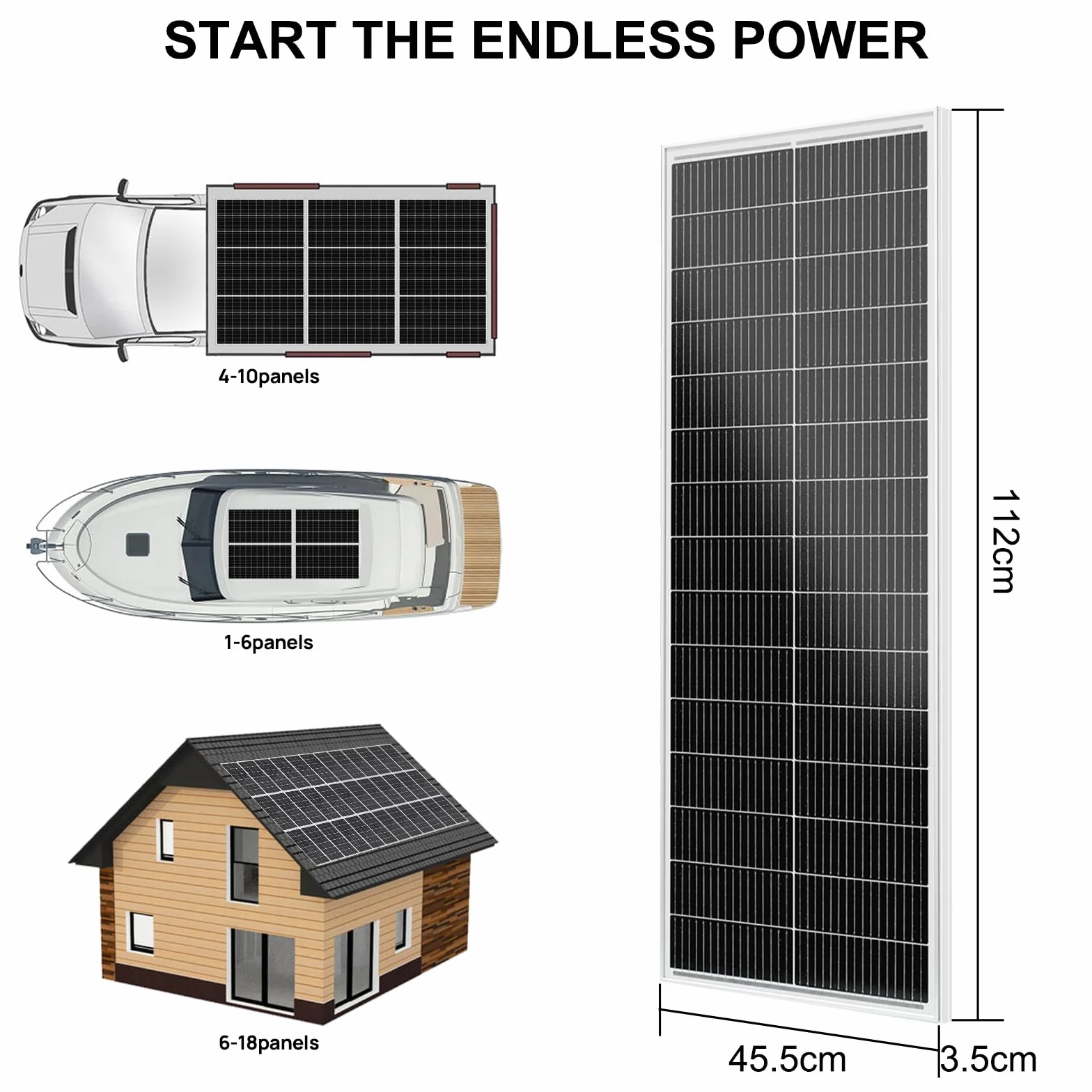 ECO-WORTHY Pannello Solare 100 W 18V con Celle monocristalline di tipo N, design 18BB, efficienza di conversione elevata del 25%, adatto per camper, giardini, tetti, imbarcazioni e sistemi off-grid.