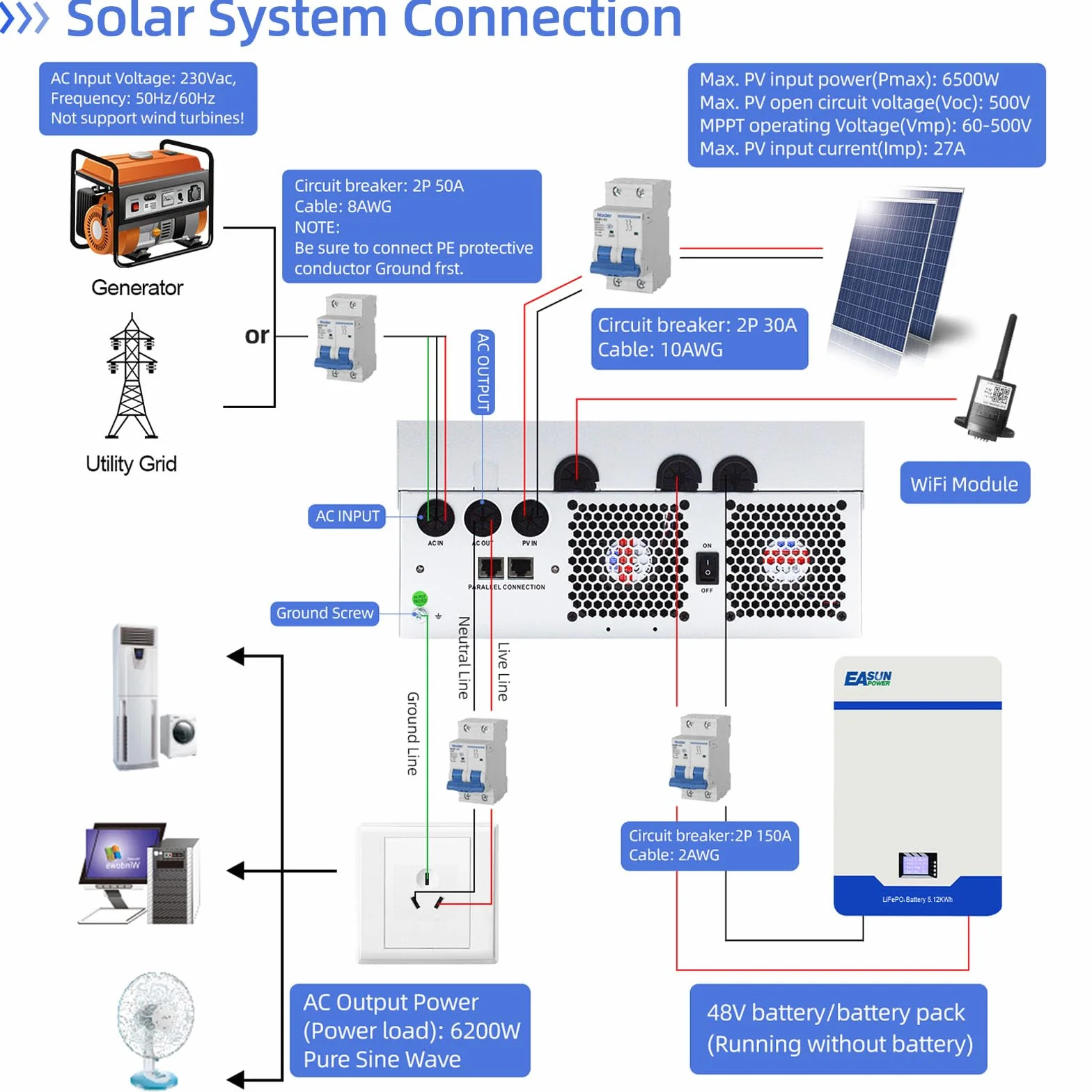 POWLAND 6,2KW Inverter solare ibrido, funziona senza batteria, indipendente da rete Inverter onda sinusoidale pura, Uscita 230V, PV 60-500Vdc, per batterie da 48V, funzione parallela, con Modulo WiFi