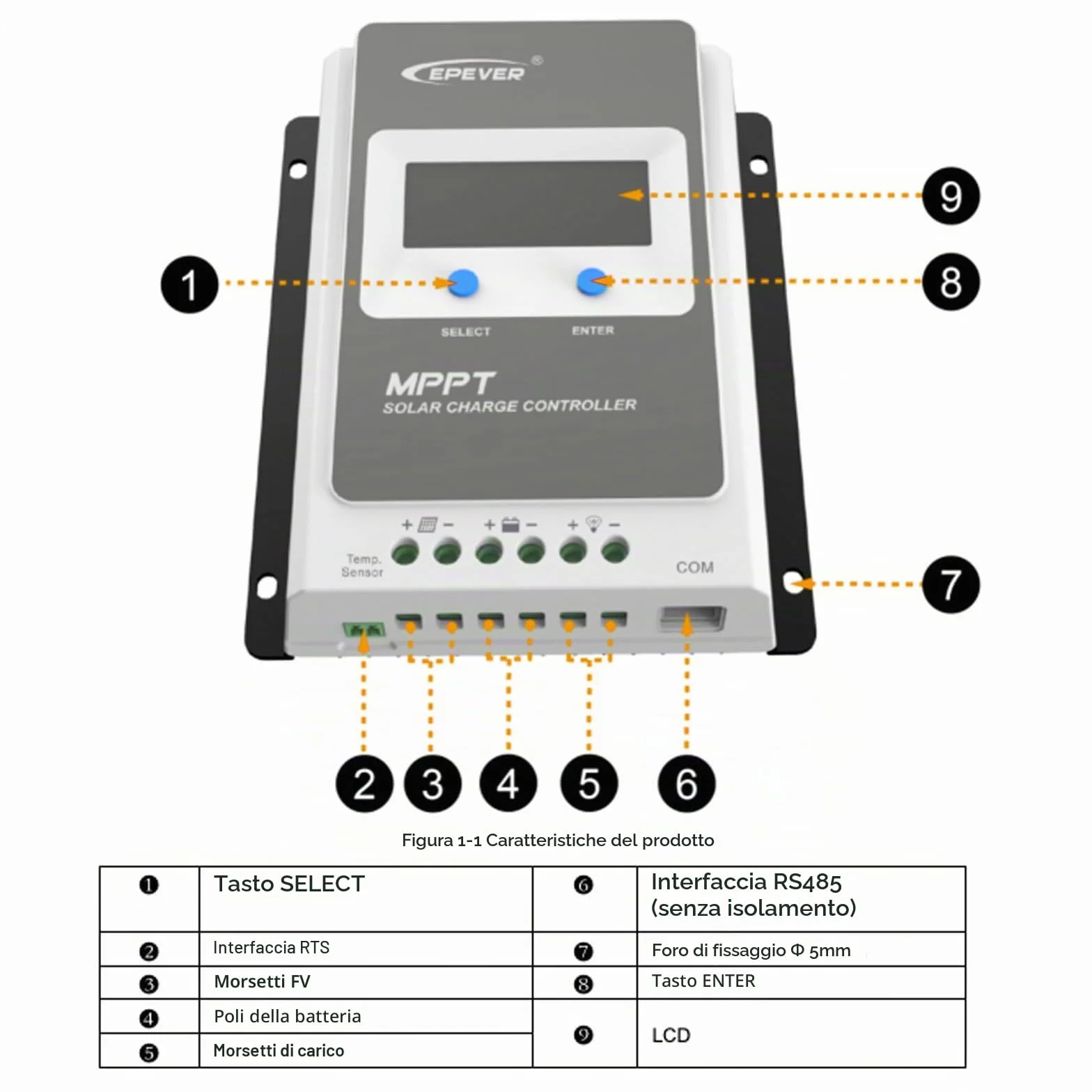 EPEVER® MPPT Tracer-AN G3 – Tracer3210AN G3 Regolatore di Carica Solare, 30A, 12/24VDC auto work, PV 100V, LCD Display, Messa a terra negativa comune
