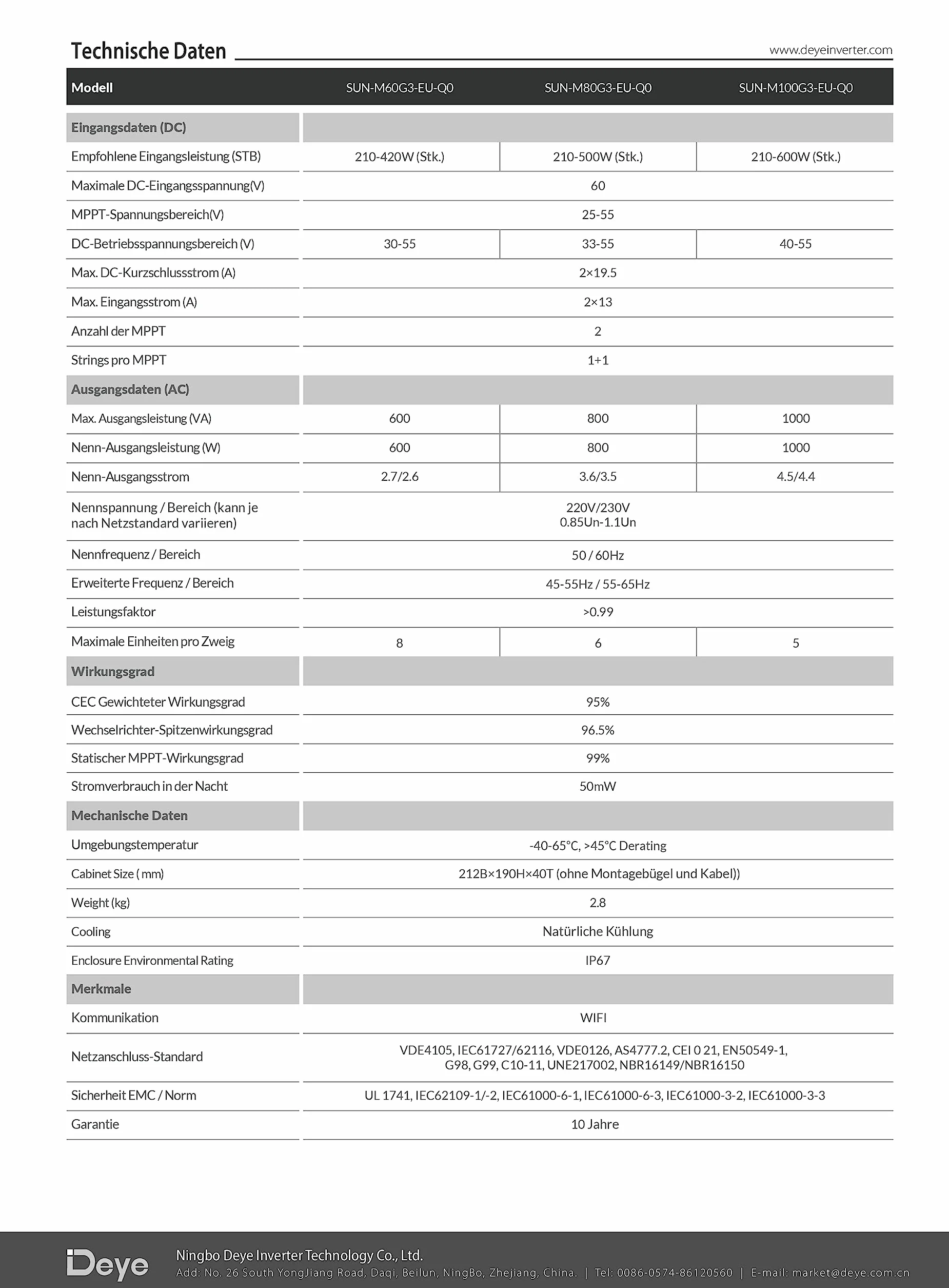 Deye SUN-M80G3-EU-Q0-800W Microinverter con WLAN incluso adattatore BC01-Betteri (Alimentazione: 0% secondo §12 comma 3 UStG), Argento