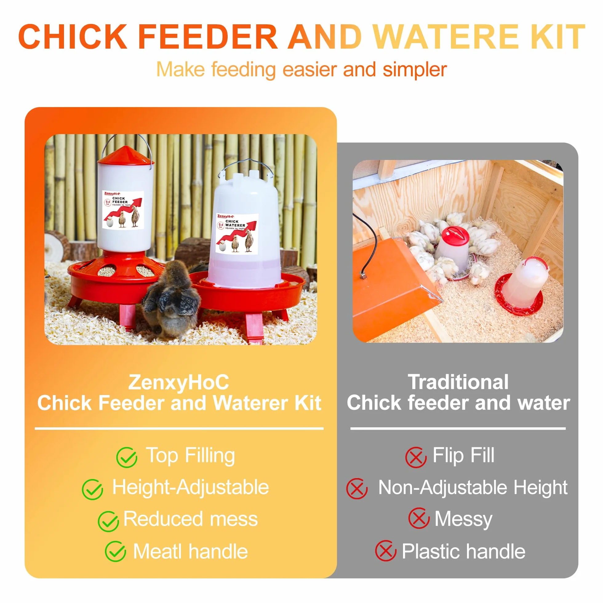 ZenxyHoC Set mangiatoia abbeveratoio pulcini 1,5 l 3 gambe regolabili rosso