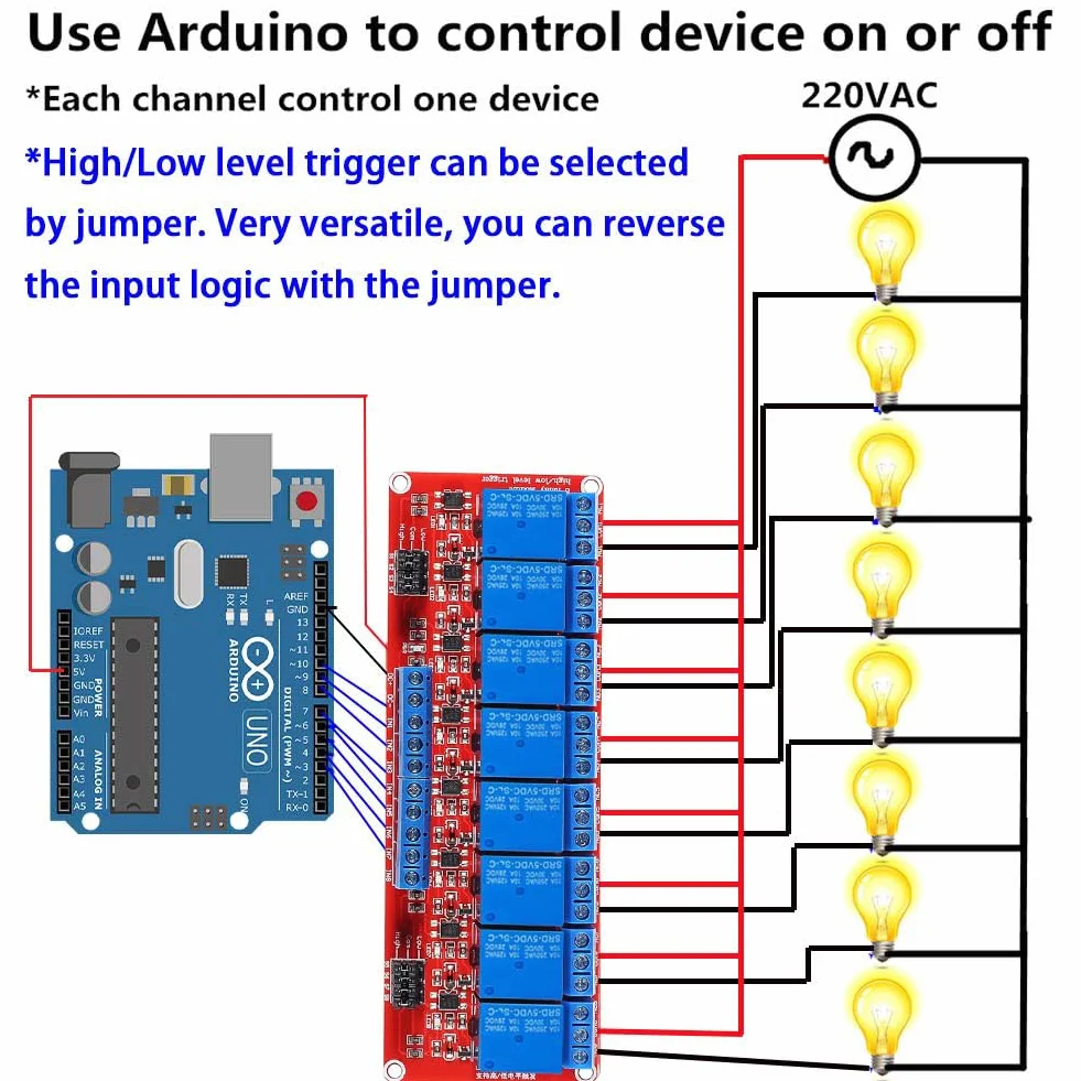 RUNCCI-YUN 1 Pezzi Modulo Relè a 8 Canale 5V,Scheda Relè 5V con Fotoaccoppiatore scheda di espansione trigger Alto e Basso,per Raspberry Pi e scheda Arduino