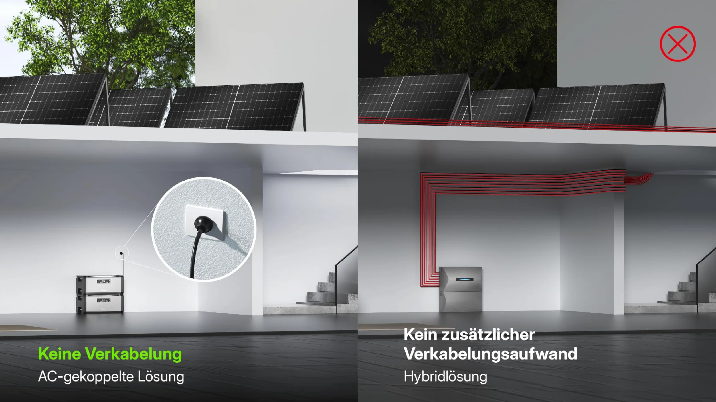 Hoymiles HiBattery AC 1,92 kWh, soluzione di storage plug and play per centrali elettriche da balcone e fotovoltaiche, espandibile fino a 11,52 kWh (set di controllo completo, 1 HiBattery AC)