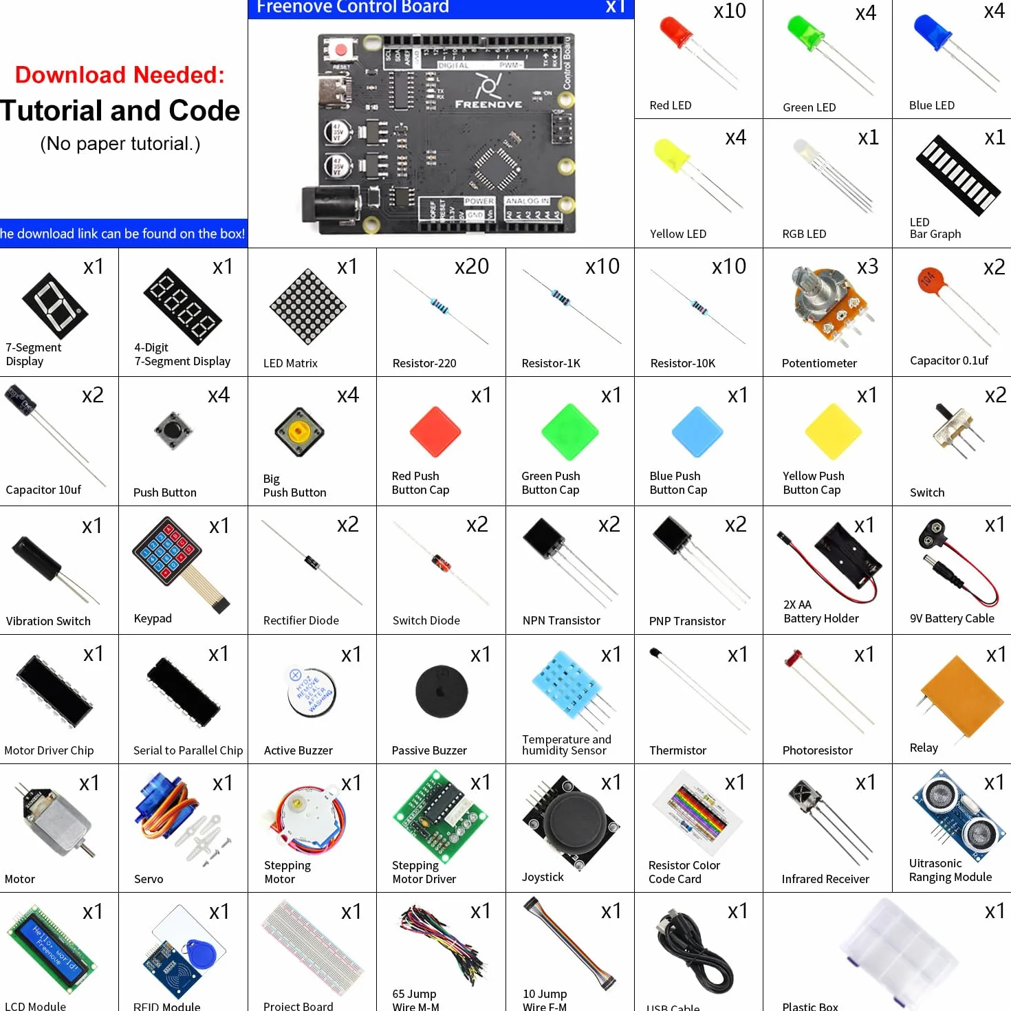Freenove RFID Starter Kit V2.0 with Board V4 (Compatible with Arduino IDE), 267-Page Detailed Tutorial, 198 Items, 49 Projects