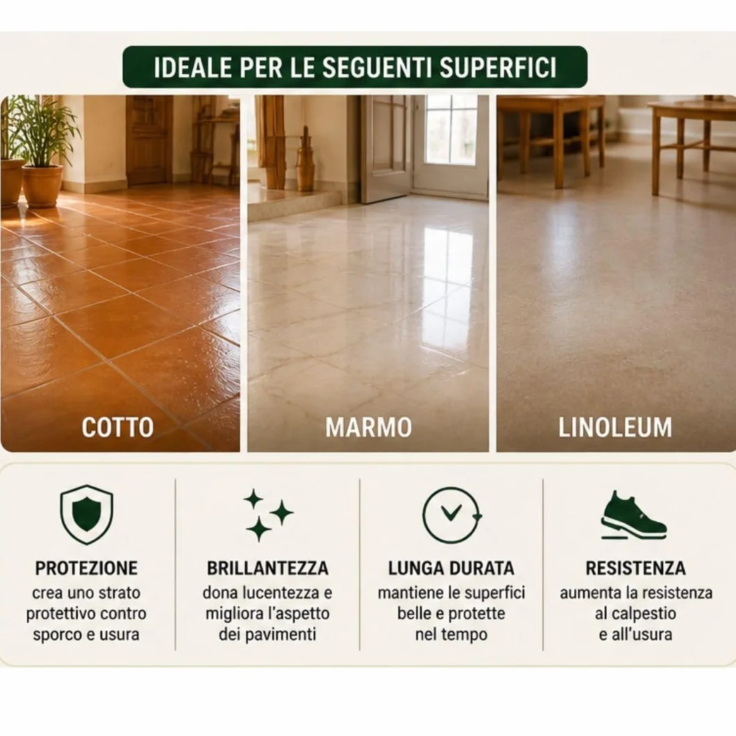 Cera Pavimenti Bianca 1L – Protettiva e Lucidante per Cotto, Marmo e Linoleum, Nutre e Ravviva le Superfici