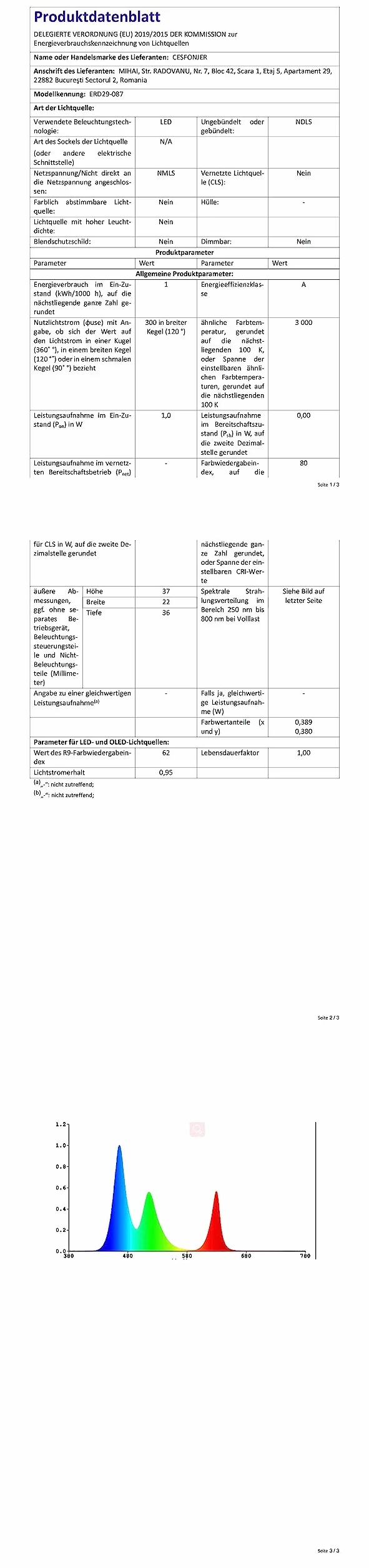 CESFONJER 5 pezzi 6mm 1/4 "LED Lampada spia in metallo 12V Lampada spia impermeabile Pilota Dash Direzionale Auto Camion Barca con filo (Colore rosso)