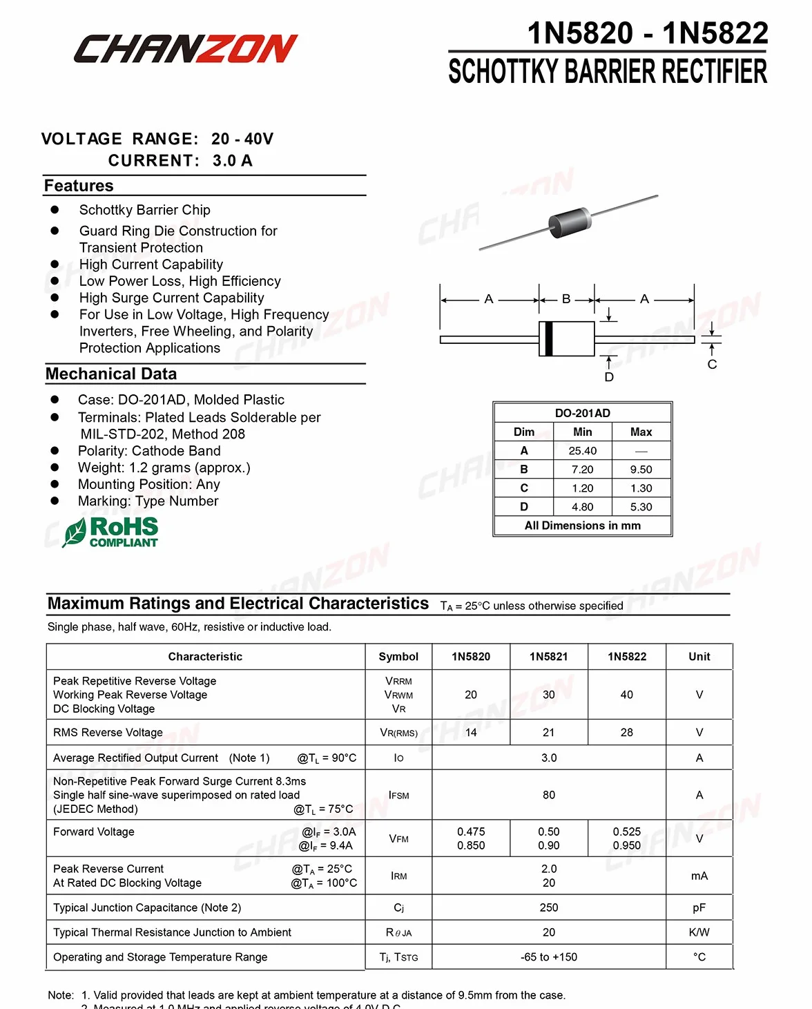 (Confezione da 20 pezzi) Chanzon 1N5822 Diodi raddrizzatori a barriera Schottky 3A 40V DO-201AD (DO-27) Axial 5822 IN5822 3 Amp 40 Volt