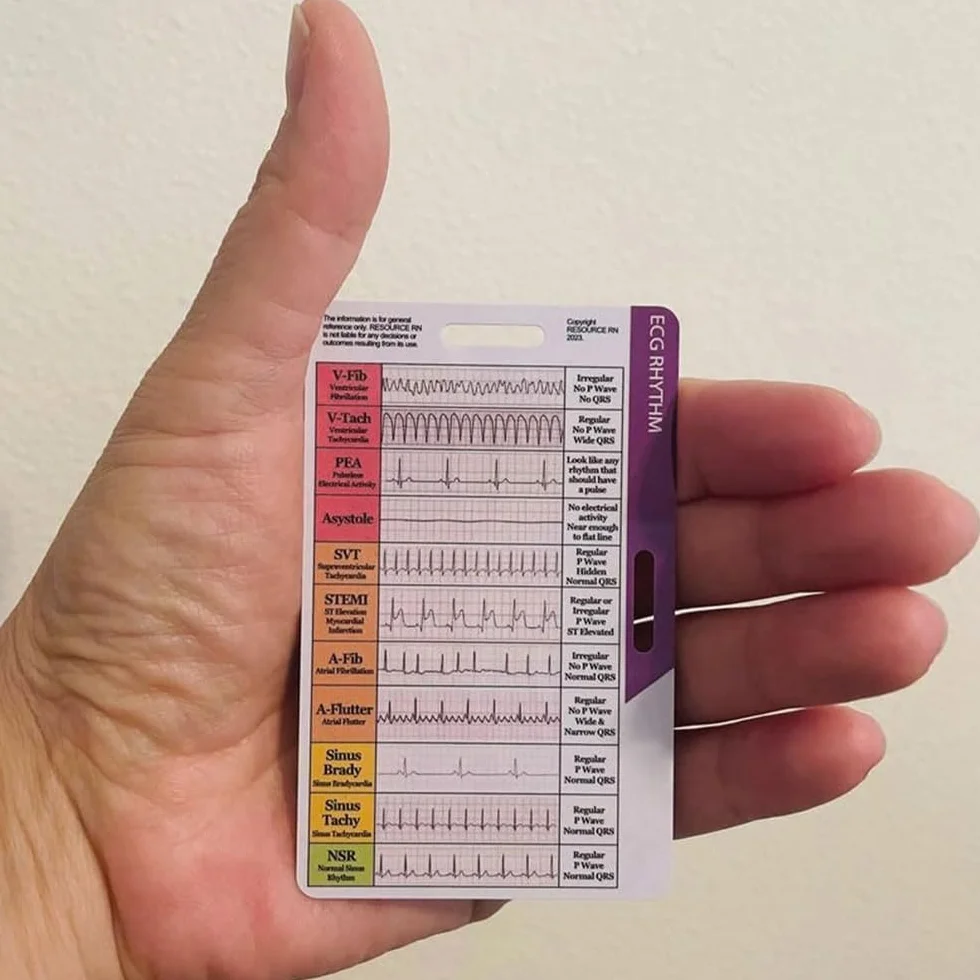 Carta tascabile per ritmo ECG/ECG, design a doppia faccia, per interpretazione del ritmo ECG, carte tascabili per frequenza ECG, pinze ECG per infermieri, porta badge ECG trasparente (2 pezzi)