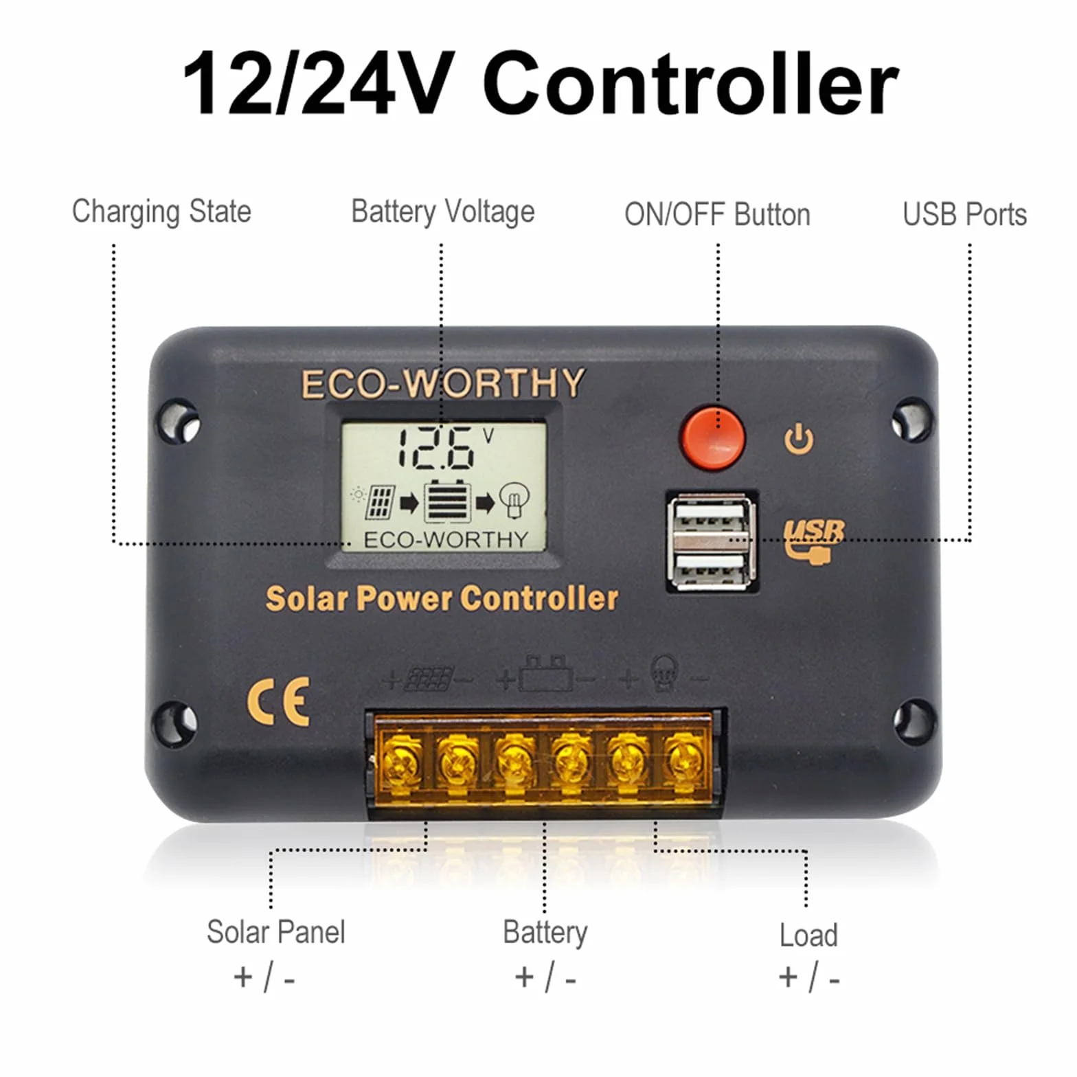 DCHOUSE 140W Grande flusso da 24V,Sommergibile da 1,6 GPM,Kit di pompa solare,2 pannelli solari da 120W +Pompa sommergibile per fontana +Controller da 20A + cavo da 15 piedi per