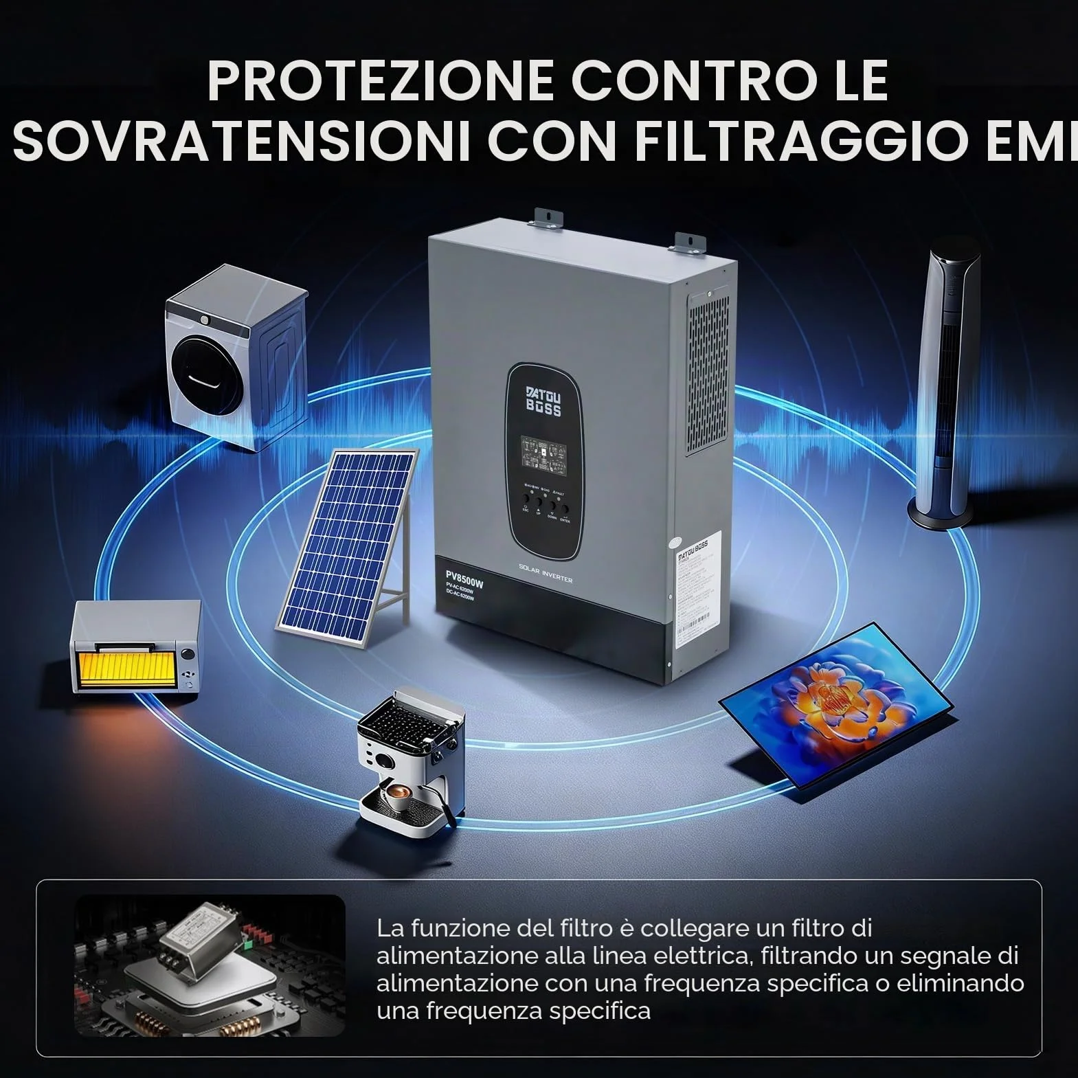 DATOUBOSS Inverter Ibrido Solare 6200W 48V, MPPT 120A, Onda Sinusoidale Pura, Entrée PV 8500W, Senza Batteria, per Impianto Fotovoltaico Casa, Camper, Backup Energia