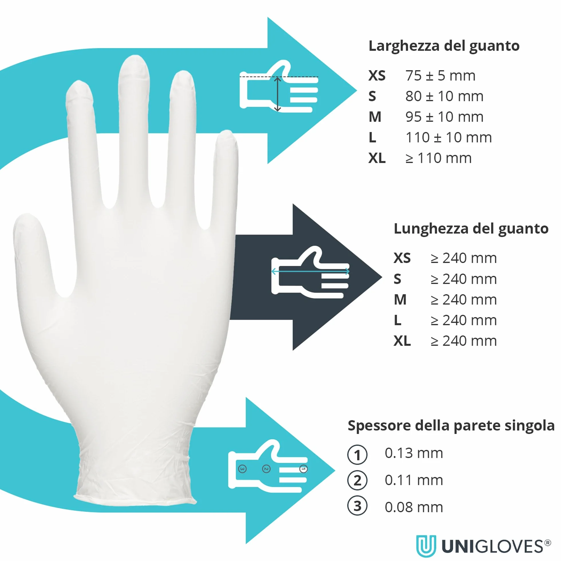 UNIGLOVES Supergrip Guanti Monouso in Lattice, Senza Polvere, Confezione da 100, Small