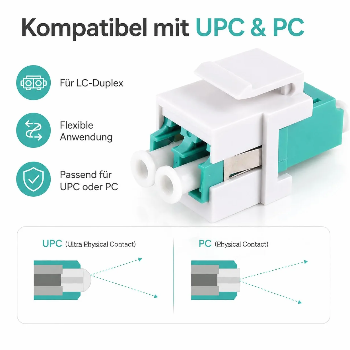 1aTTack.de 10 connettori LWL Keystone OM3 (UPC o PC) LC Duplex femmina su LC Duplex femmina Multimode Aqua