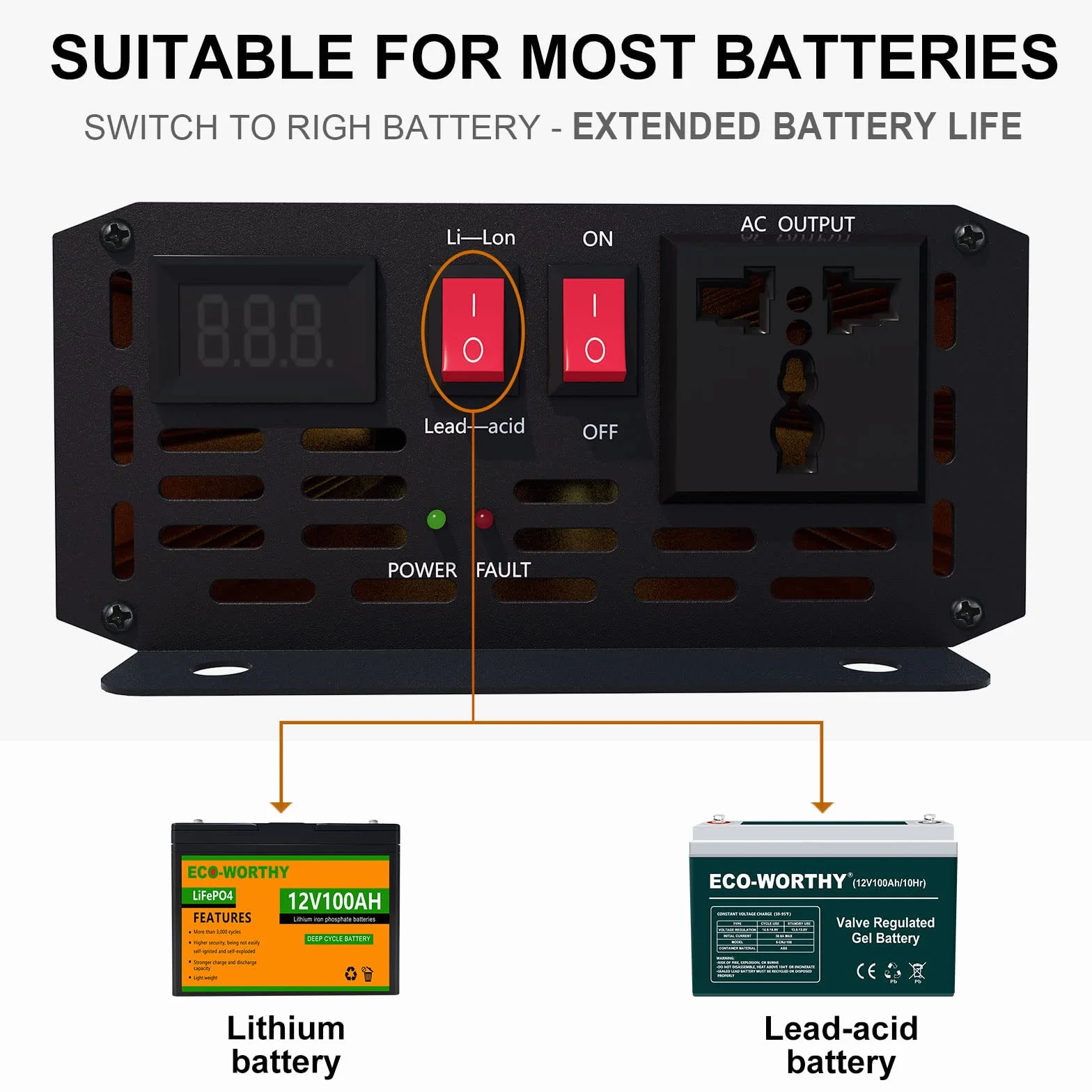 ECO-WORTHY Inverter Solare 1500W 24V DC-24V AC-220V, Onda Sinusoidale Pura di Picco 3000W per Auto/Camper/Casa/Sistema Solare Off-Grid
