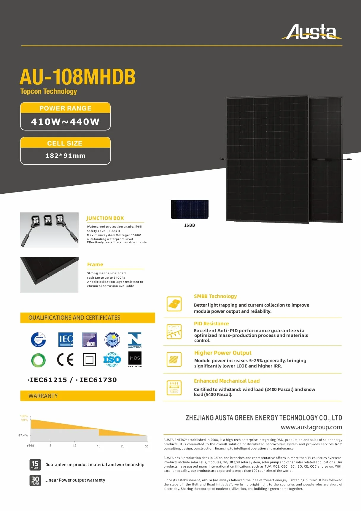 AUSTA Bifacciale Pannello Solare 440W Monocristallino Pannello Fotovoltaico, Per Impianto Fotovoltaico Completo, Impianto Solare da Balcone, Per Tetto Inclinato, Balcone, Tetto Piano