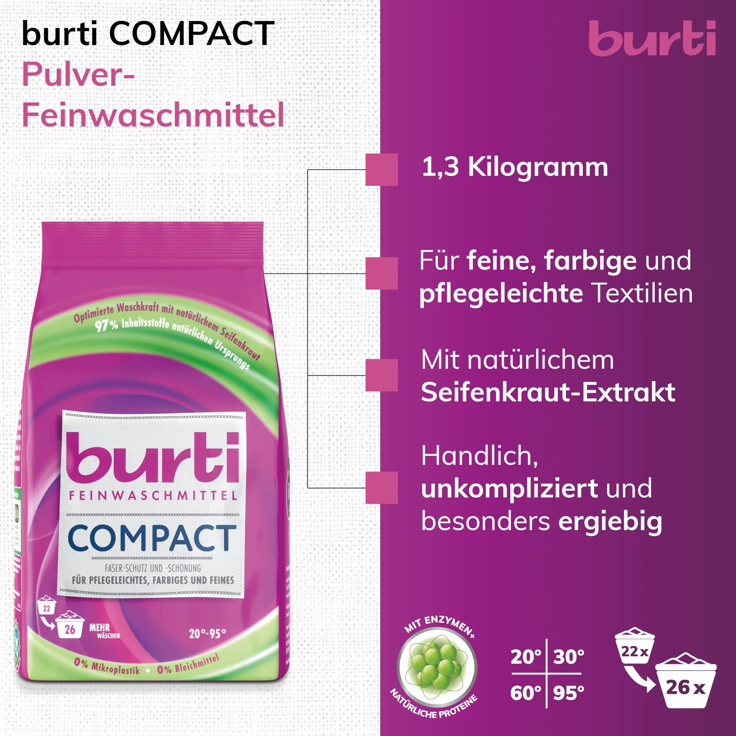 BURTI COMPATTO REFILL PACK