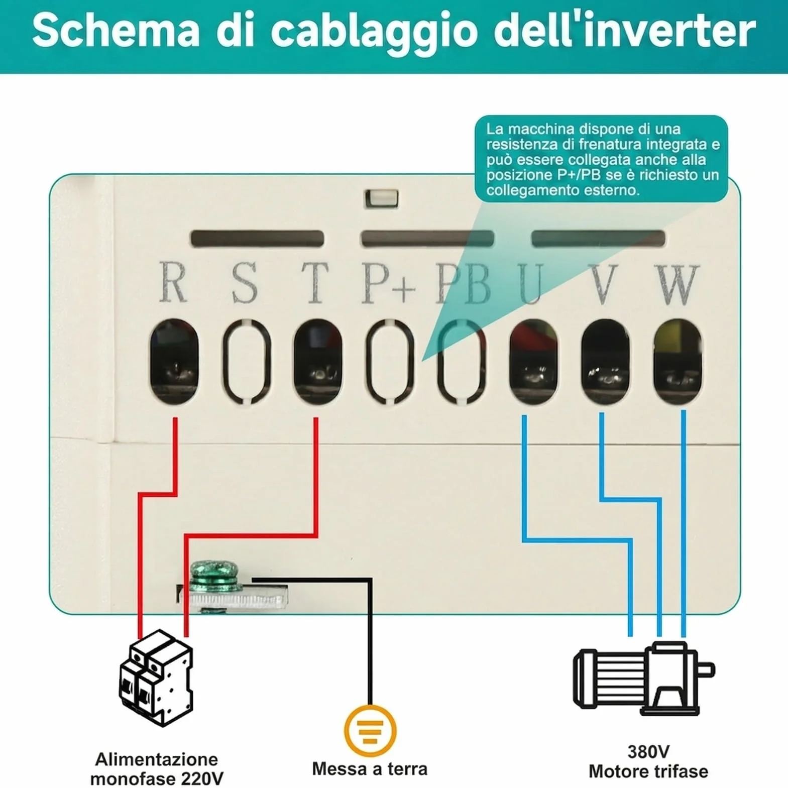 inverter per motori 230 380 Ingresso monofase 220V Uscita trifase 380V 2,2KW Inverter di frequenza CNC Inverter di frequenza Modello di fabbrica JLS-E-2S-2,2GB-4T (con cavo di estensione 2m)