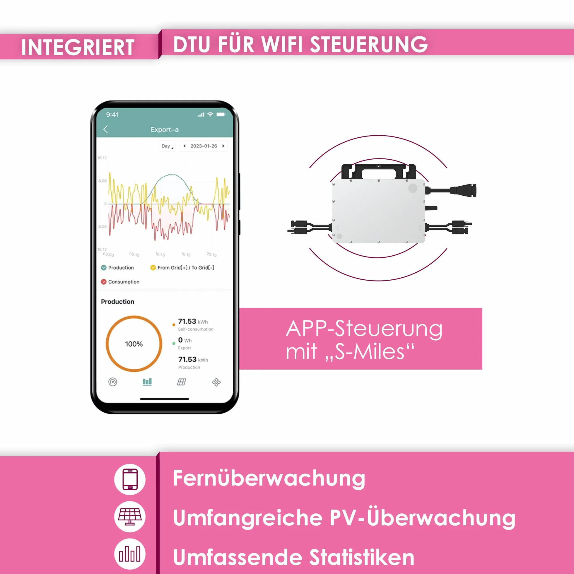 Hoymiles HMS-800W-2T Micro inverter con WiFi integrato DTU | incl. connettore HMS Field | fino a 2 moduli PV | 800 Watt | Conforme VDE | per centrali elettriche da balcone