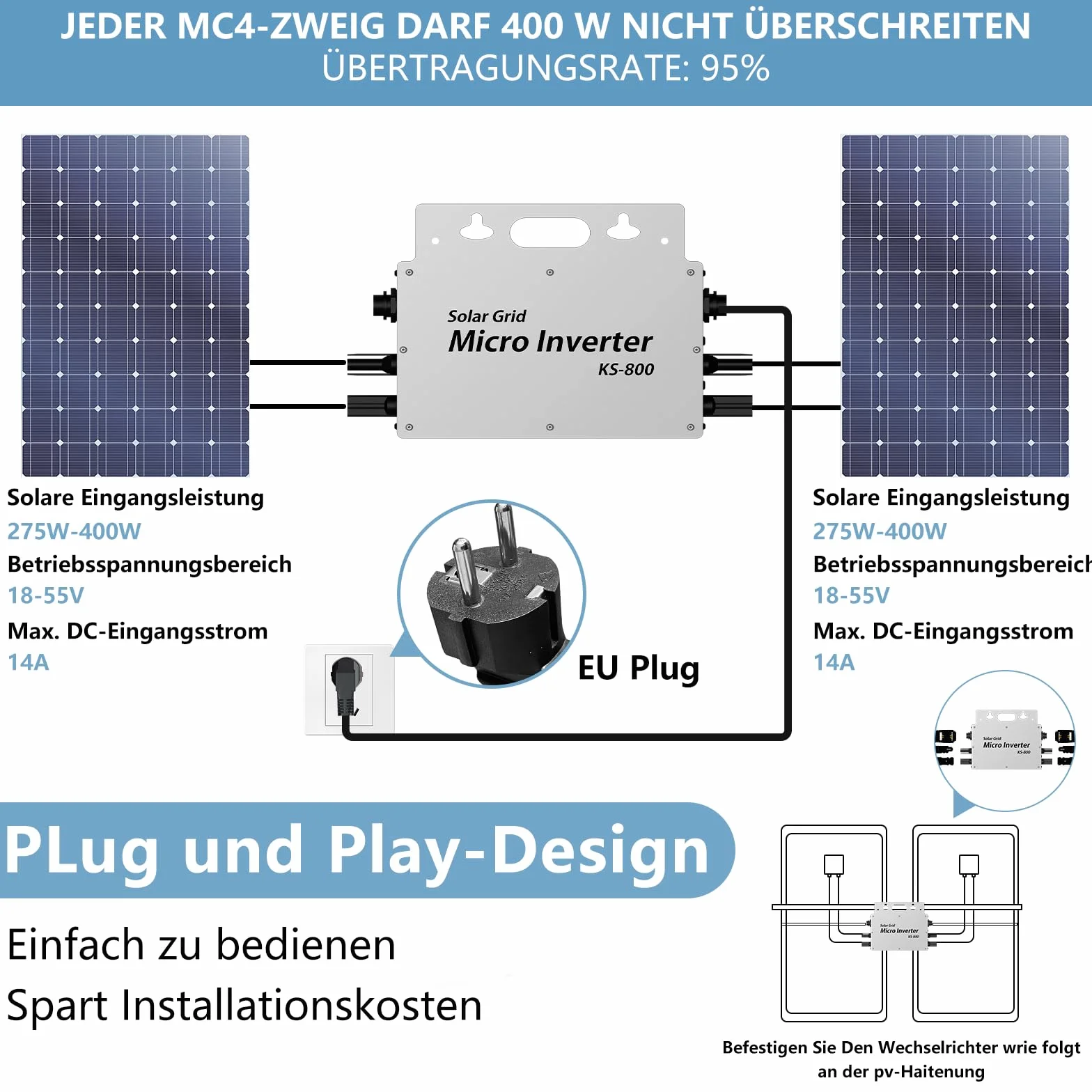 Inverter PV da 800 W, IP65, resistente all'acqua, inverter solare con applicazione WiFi per piante da balcone, microinverter per 2 pannelli solari, inverter di energia per la casa