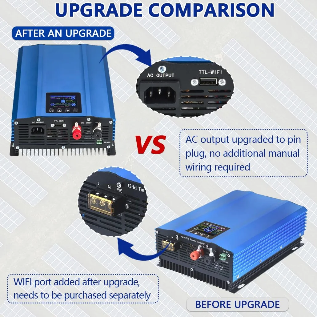 Aggiornamento: SOGTICPS 1200 W Mains Connected Inverter Power Limiter LCD DC55-90 V Solar Input AC230 V Pure Sine Output, funzione WiFi opzionale