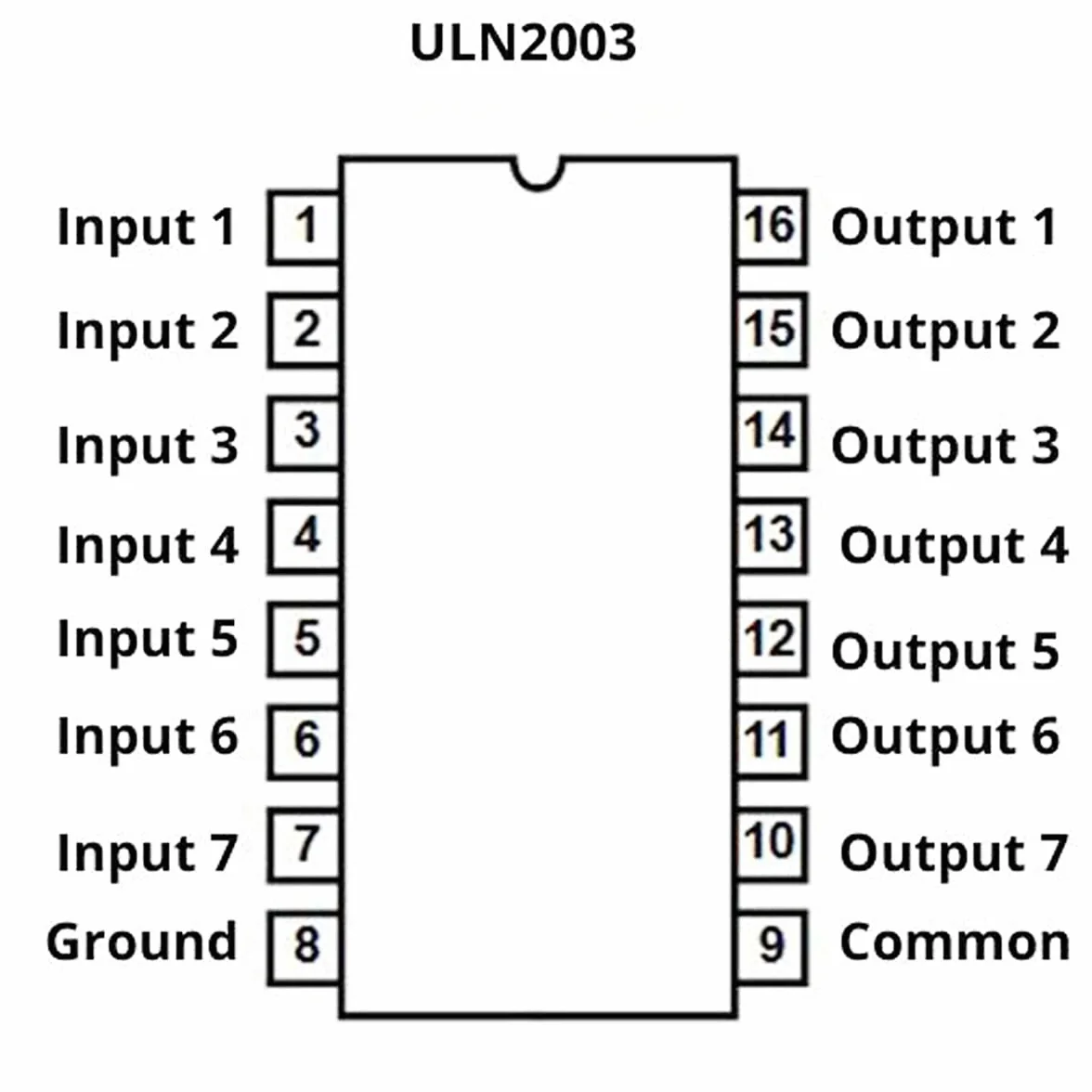 ULN2003A ULN2003 DIP-16 IC Array 7-Channel NPN Chip ULN2003APG con Socket Adapter