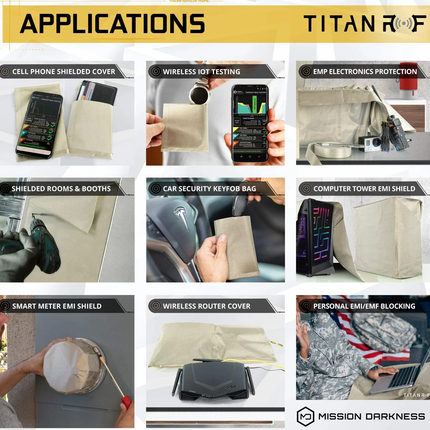 TitanRF Faraday Fabric 44" x 36" (.91m x 1.1m) + Extra 36" TitanRF Tape! Military Grade Certified Material Blocks RF Signals (WiFi, Cell, Bluetooth, RFID, EMF Radiation Shielding)