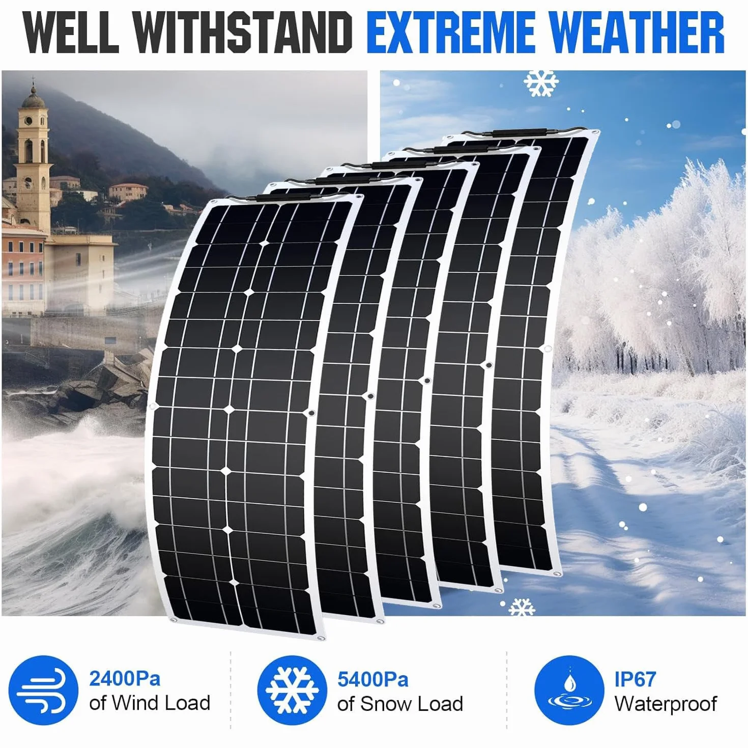Pannelli Solari, Kit Di Pannelli Solari Monocristallini Da 200 W, 400 W E 800 W per La Casa, Pannello Solare Flessibile per Casa, Camper E Barca Fuori Rete,400W