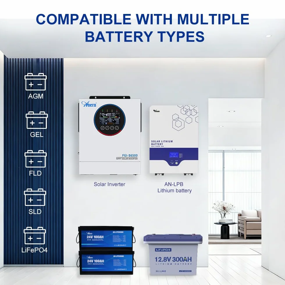 Anern FGI 12000W Inverter Ibrido Solare con Immisione in Rete - Evoluzione della Serie ECO - 48V a 230V, Onda Sinusoidale Pura, Doppio MPPT 160A, 2 Ingressi FV, Doppia Uscita CA, WiFi Opzionale