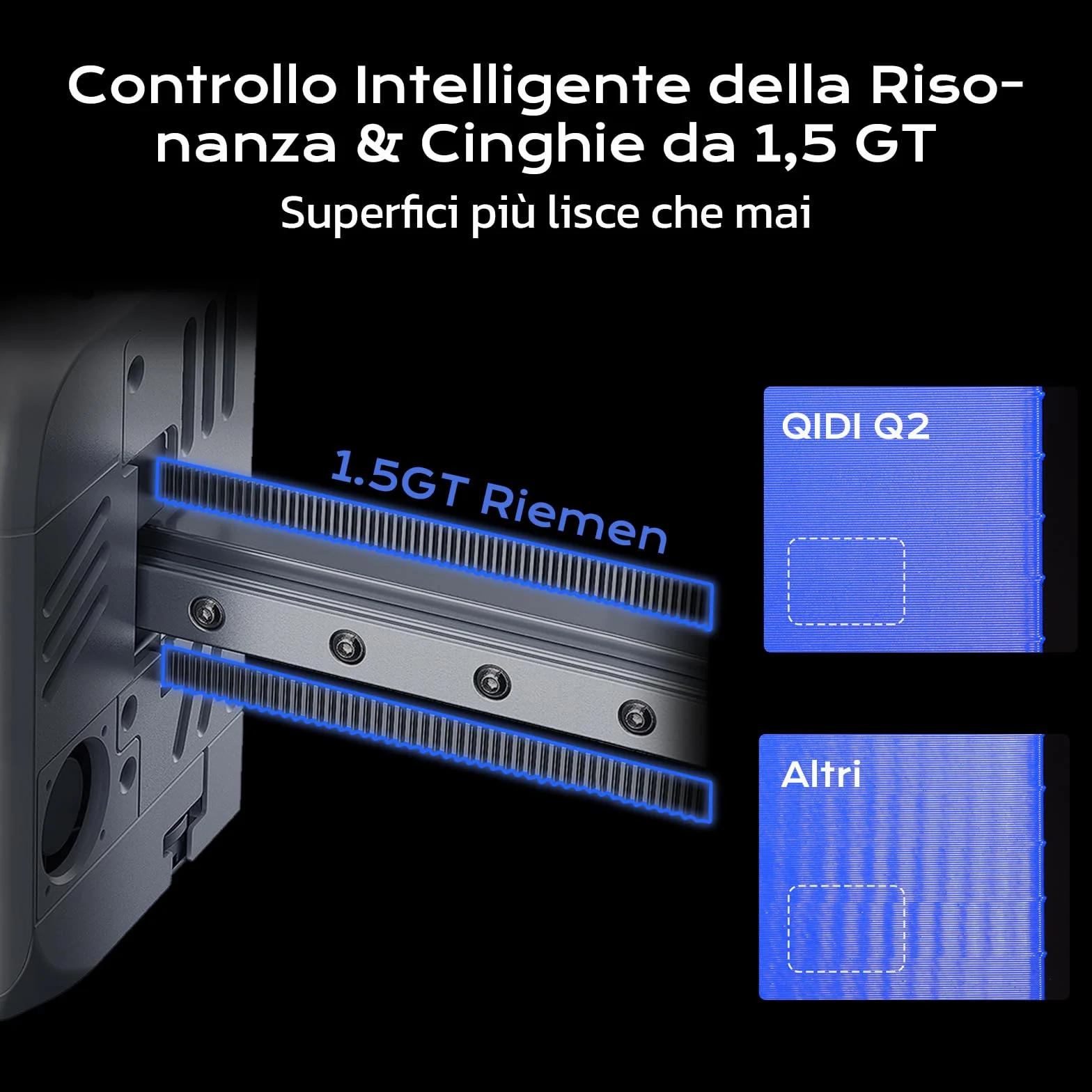 QIDI Q2 Stampanti 3D, Stampante FDM Chiusa, 65°C Riscaldamento della Camera, 600 mm/s, 3 in 1 Filtraggio, AI Fotocamera, Auto-calibrazione & Auto-livellamento, Volume di Costruzione 270x270x256mm