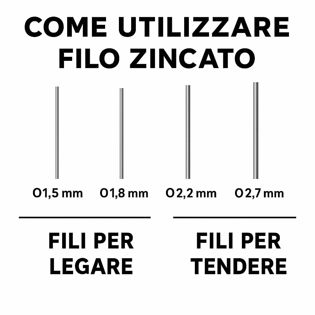 Filo Metallico Zincato 100m 1,5mm – Filo zincato per recinzione