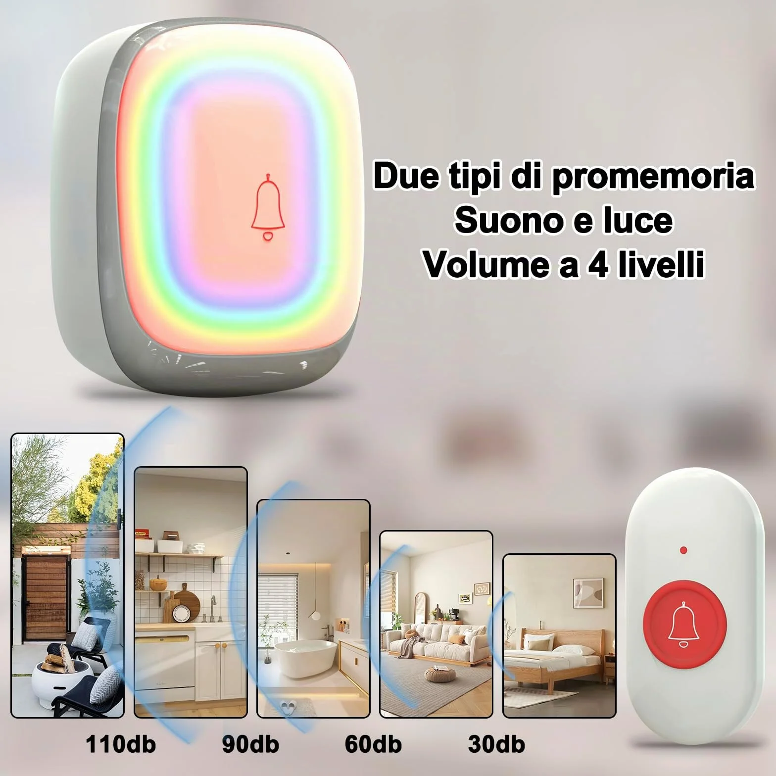 SOS Salvavita Anziani, Wireless Cercapersone Campanello Anziani con Pulsante Emergenza e Salvavita 150m+ per Casa/Anziani/Donne Incinte/Disabili, 2 Ricevitori + 2 Trasmettitori