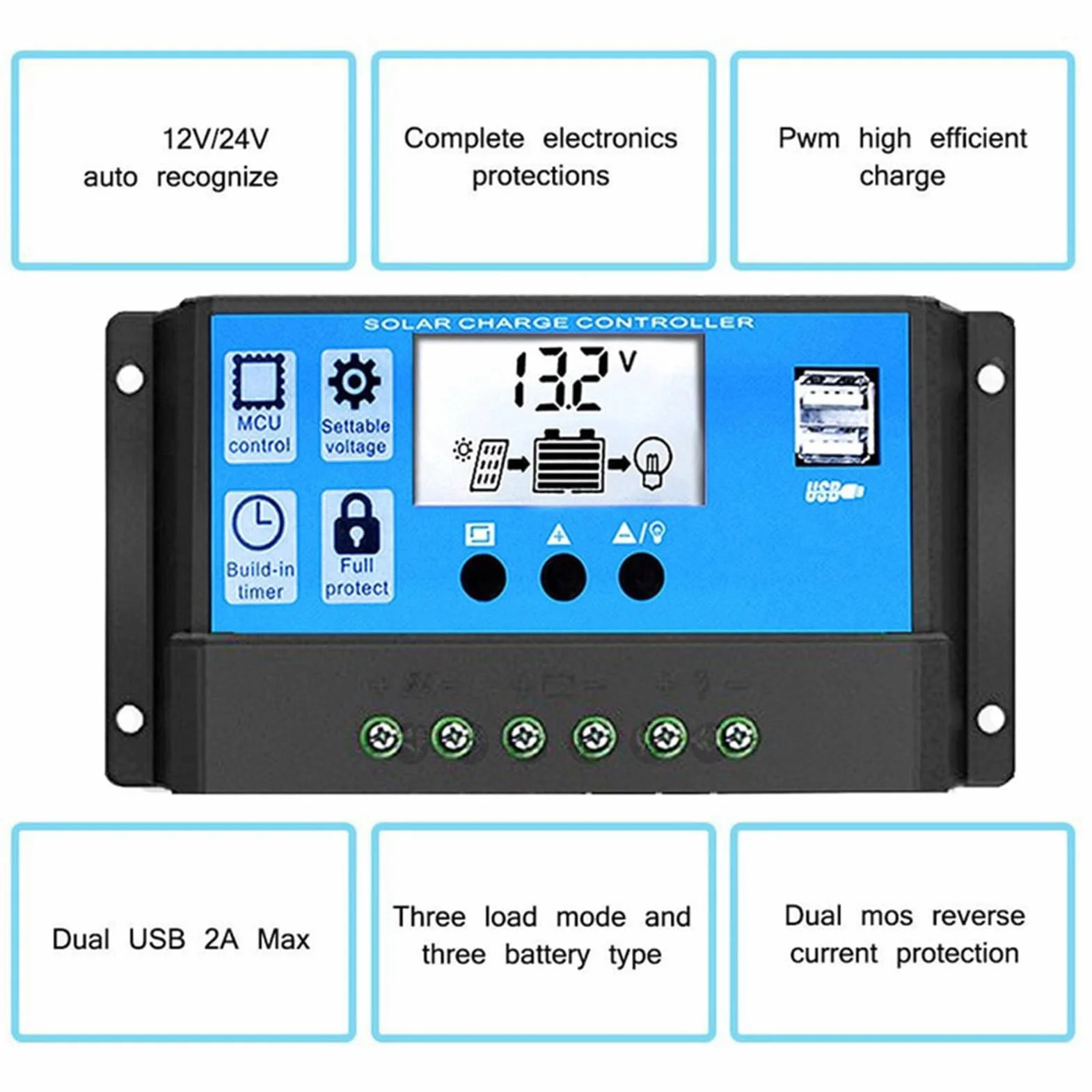 Nixiara Kit Pannello Solare 12V - Inverter a Pannello Solare Mono 500W Con Doppia Porta USB | Controller di Ricarica 30A 500W Inverter Solare Per La Casa, RV, Rimorchio