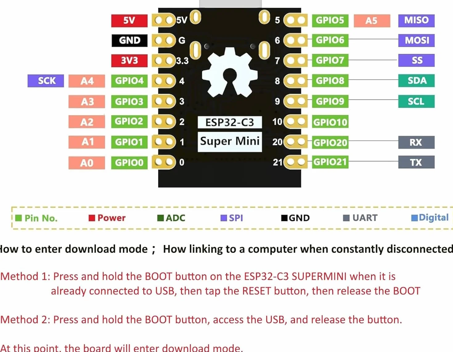 ESP32-C3 Mini Scheda di Sviluppo WiFi Bluetooth Compatibile Arduino 6 Pezzi