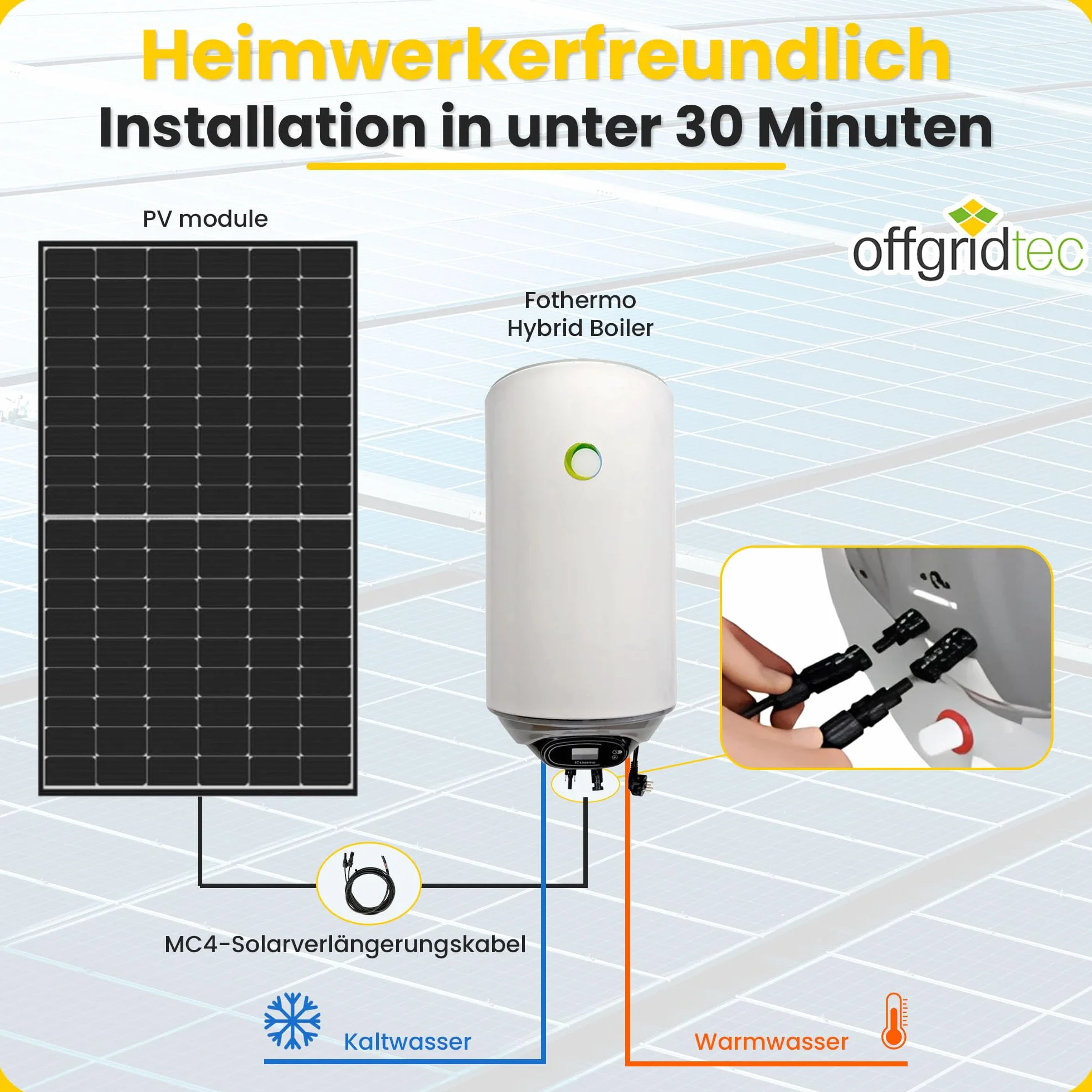 Offgridtec Sistema scaldabagno solare 900 W Caldaia ibrida Fothermo 80 l, Plug & Play, backup 230 V fino a 1500 W, temp. massima 65 °C, doppio pannello solare bifacciale