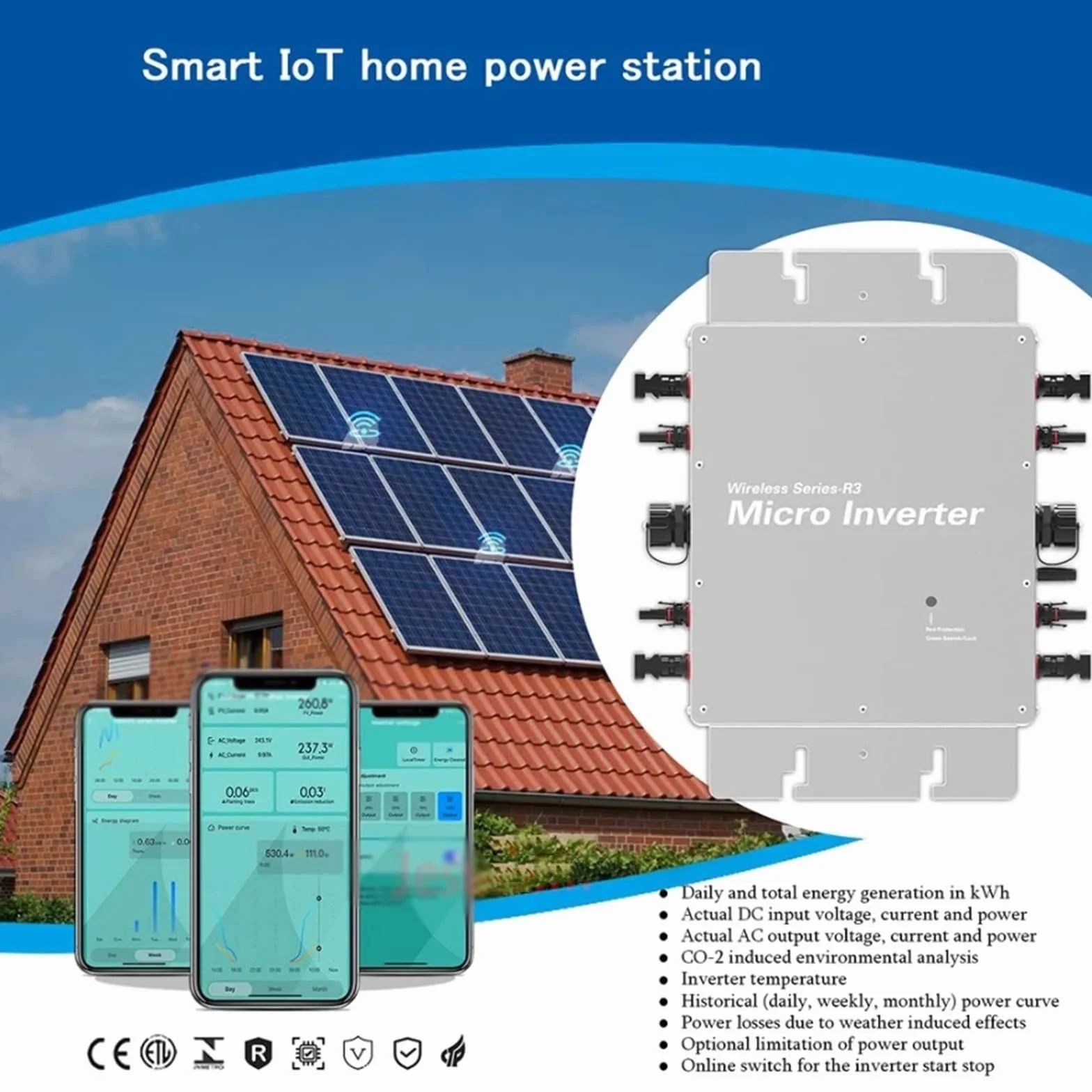 Inverter solare a legame a griglia, micro inverter MPPT per moduli fotovoltaici, centrale elettrica da balcone, 2400 W