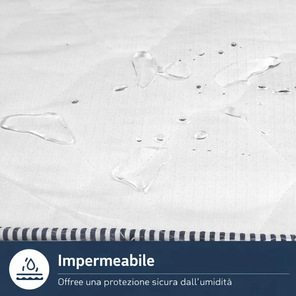 Pellicola protettiva 100 µm – Pellicola protettiva per mobili extra forte 4 x 5 m (20 m²) – trasparente e resistente agli strappi – pellicola protettiva per trasloco, pittura e mobili
