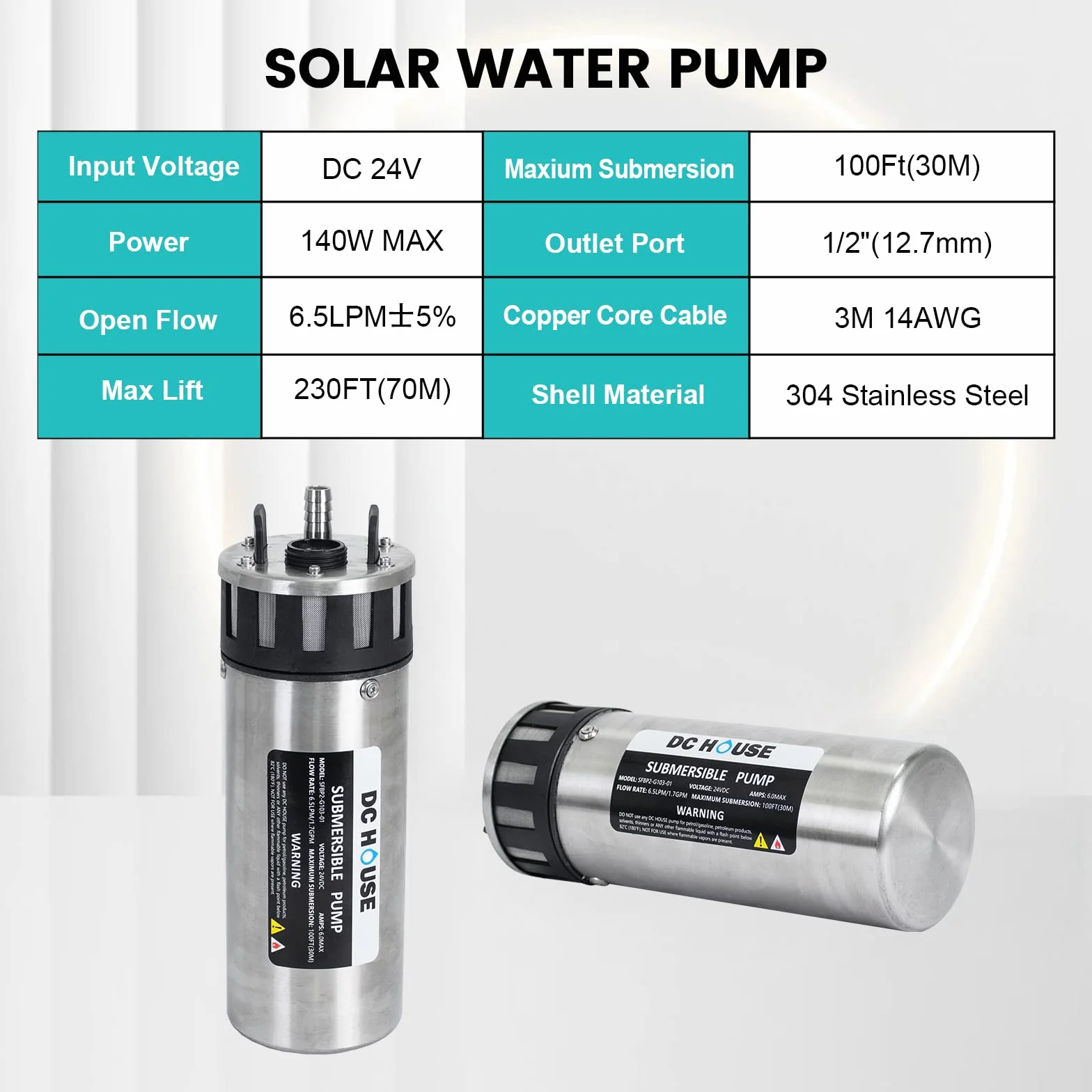 DCHOUSE 140W Grande flusso da 24V,Sommergibile da 1,6 GPM,Kit di pompa solare,2 pannelli solari da 120W +Pompa sommergibile per fontana +Controller da 20A + cavo da 15 piedi per
