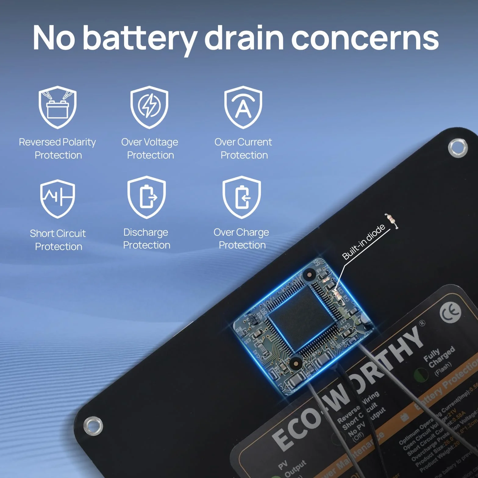 ECO-WORTHY Caricabatteria Solare OBDII 10W Aggiornato - Pannello Solare Mono Impermeabile da 12V con Supporto Portatile per Auto, Camion, Barche, Tosaerba, Camper, Roulotte