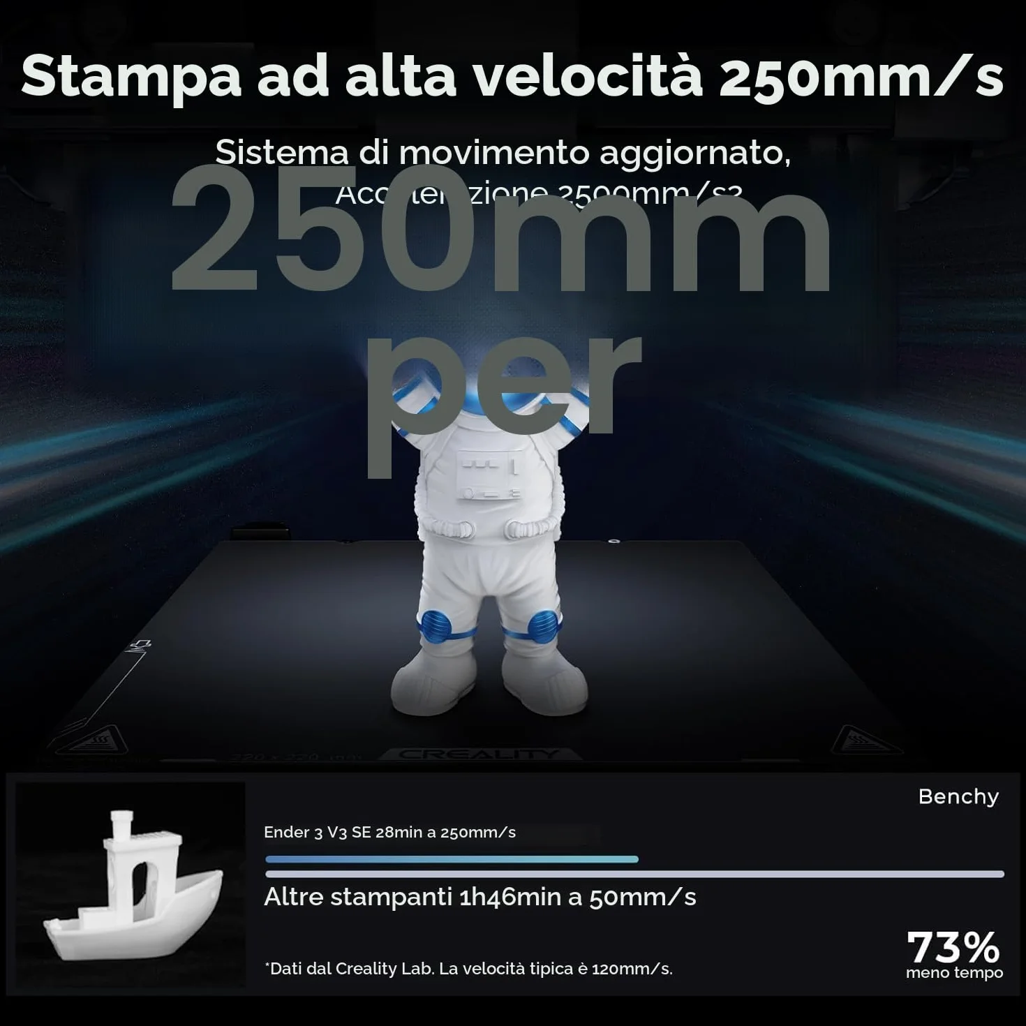 Creality Ender-3 V3 SE - Stampante 3D per principianti con livellamento automatico, estrusore Sprite Direct 250 mm/s, velocità di stampa 220 × 220 × 250 mm