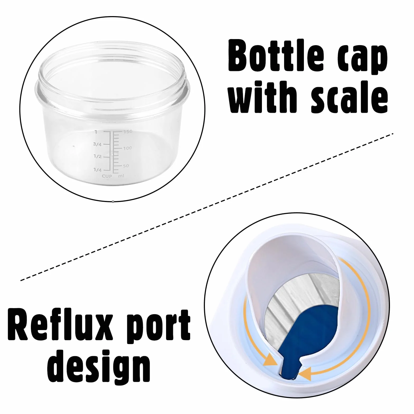 Dispenser Detersivo per Bucato: 2Pezzi 2L Dispenser per Detersivo Ermetico con Misurino, Dispense r Multiuso in Polvere, Dispense r Detersi vo Lavatrice, Riutilizzabili Contenitore per Liquidi