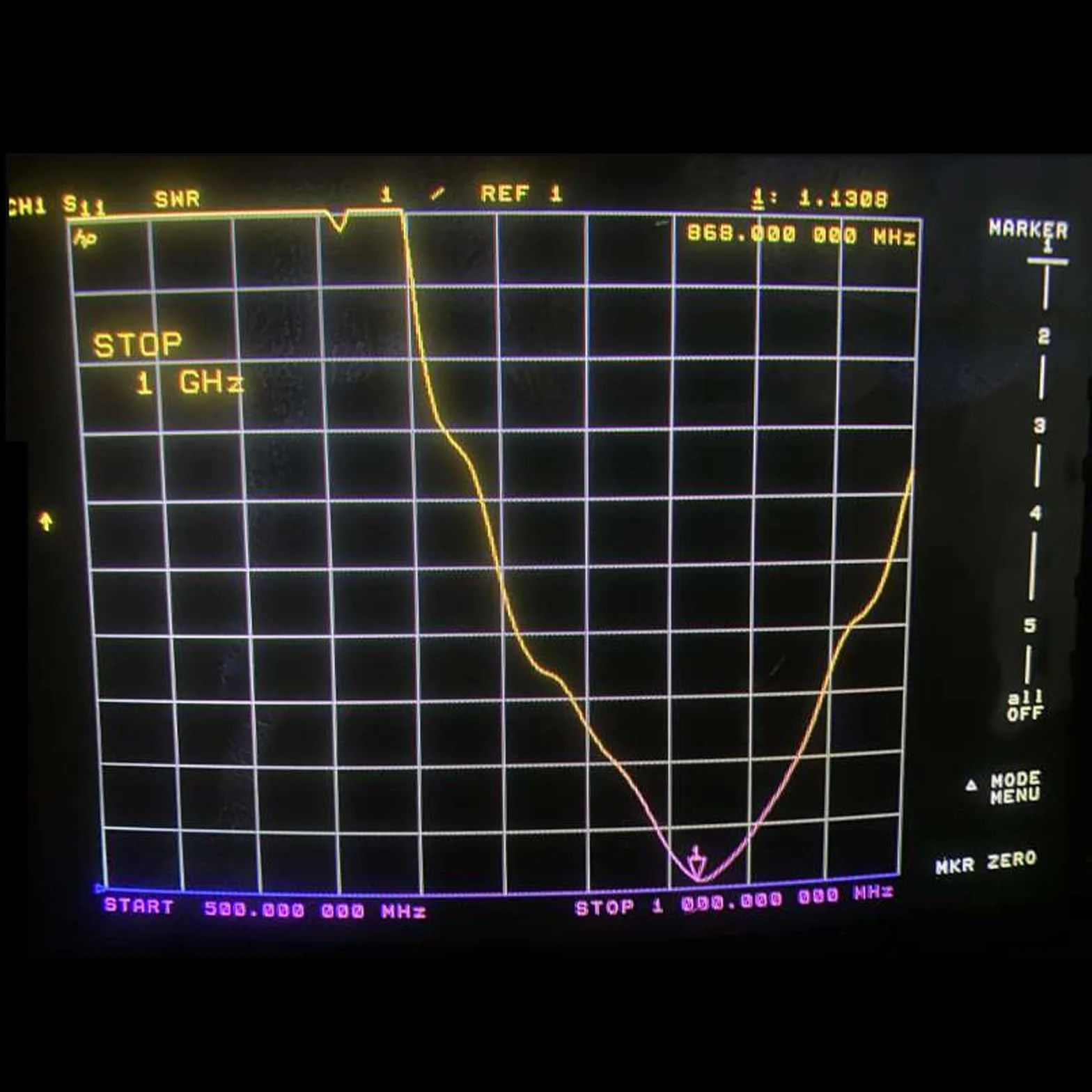 4 pezzi 868 MHz LoRa Antenna U.FL IPEX a SMA maschio Antenna per Lora Board Lora32u4 II WiFi Lora32 10 cm