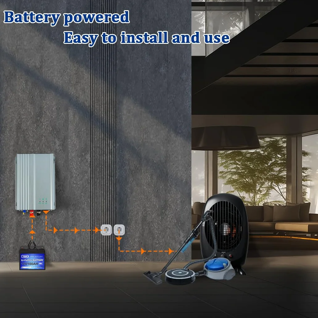 Y&H Inverter solare da 500 W, MPPT Grid-Tie Micro, uscita AC230 V, inverter accoppiato a energia solare per pannelli solari, scarica batteria da 12 V, 30 W-250 W regolabile