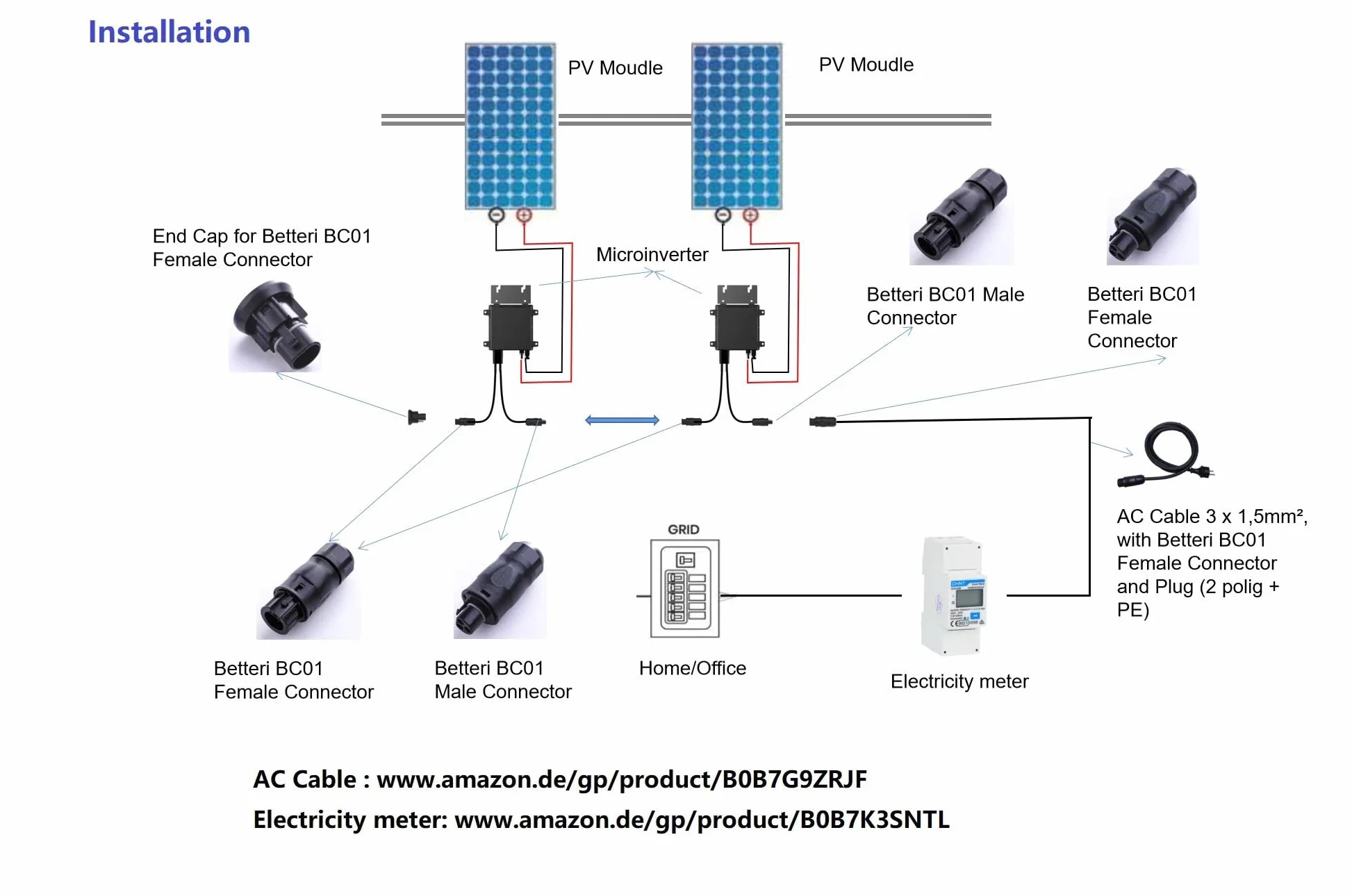 Envertech EVT360 W Microinverter Solar Microinverter DC 16 V-60 V a AC 220 V-230 V, per pannelli solari o piccole turbine eoliche (EVT360)