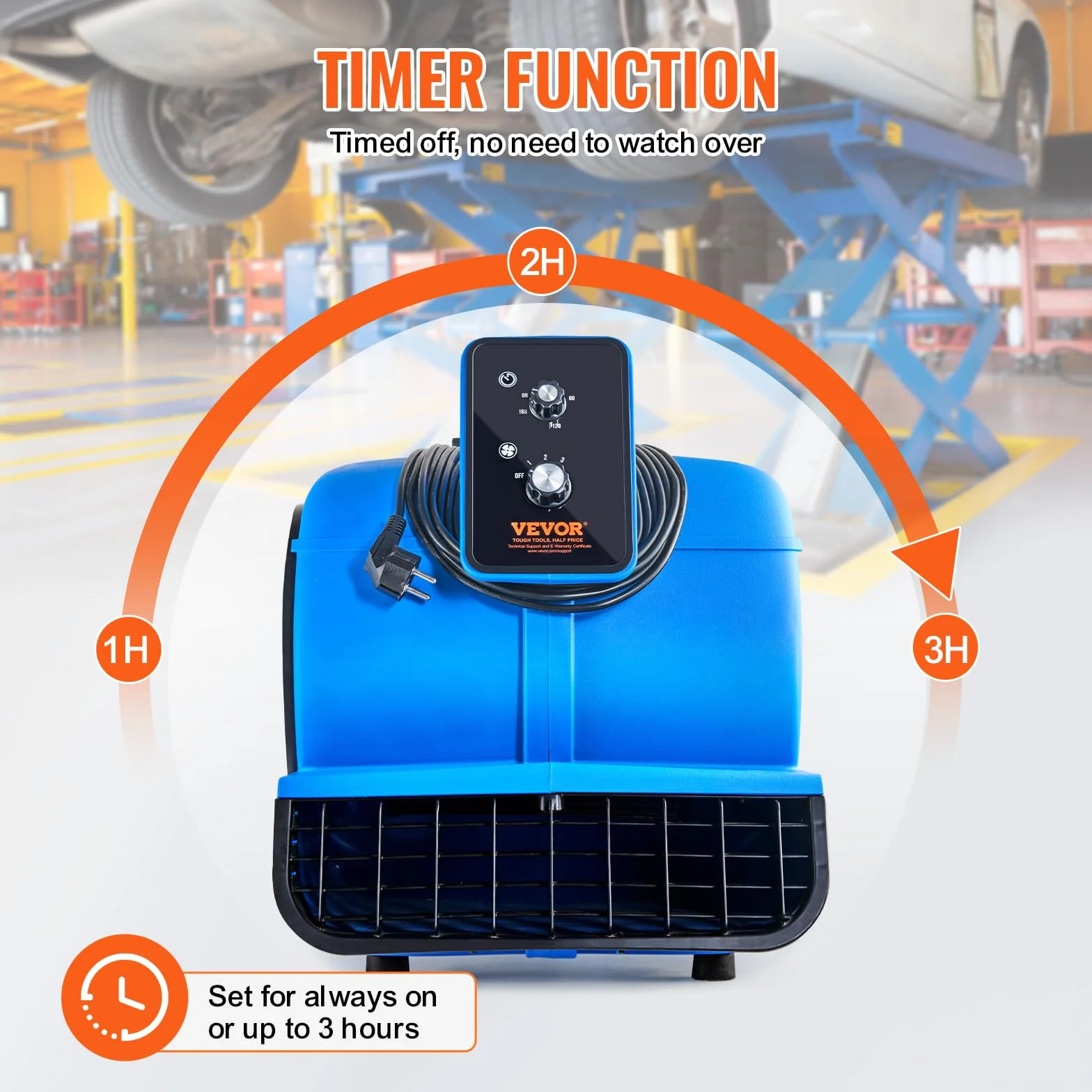 VEVOR Ventilatore per pavimento 4000 CFM 1560 giri/min portatile asciugatura raffreddamento 3 velocità timer