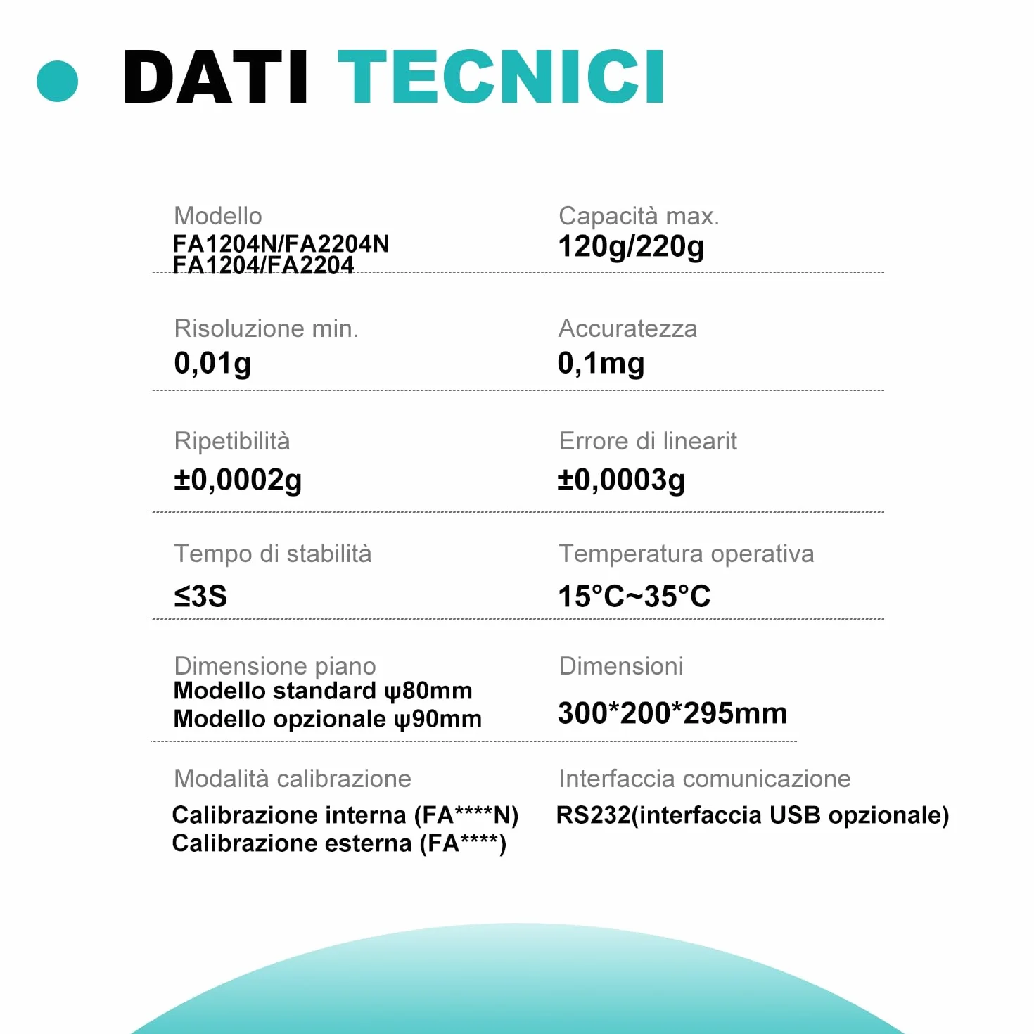 JOANLAB Bilancia Analitica 120g x 0.1mg, Bilancia da Laboratorio Professionale con Calibrazione Esterna, Precisione 0.0001g per Laboratorio, Gioielli(FA1204)