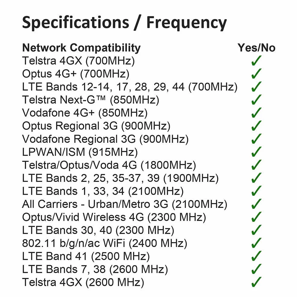 Superbat Antenna Esterna Omnidirezionale 900MHz 3G 4G 9dBi Gomma RPSMA SMA M Router Telecamere
