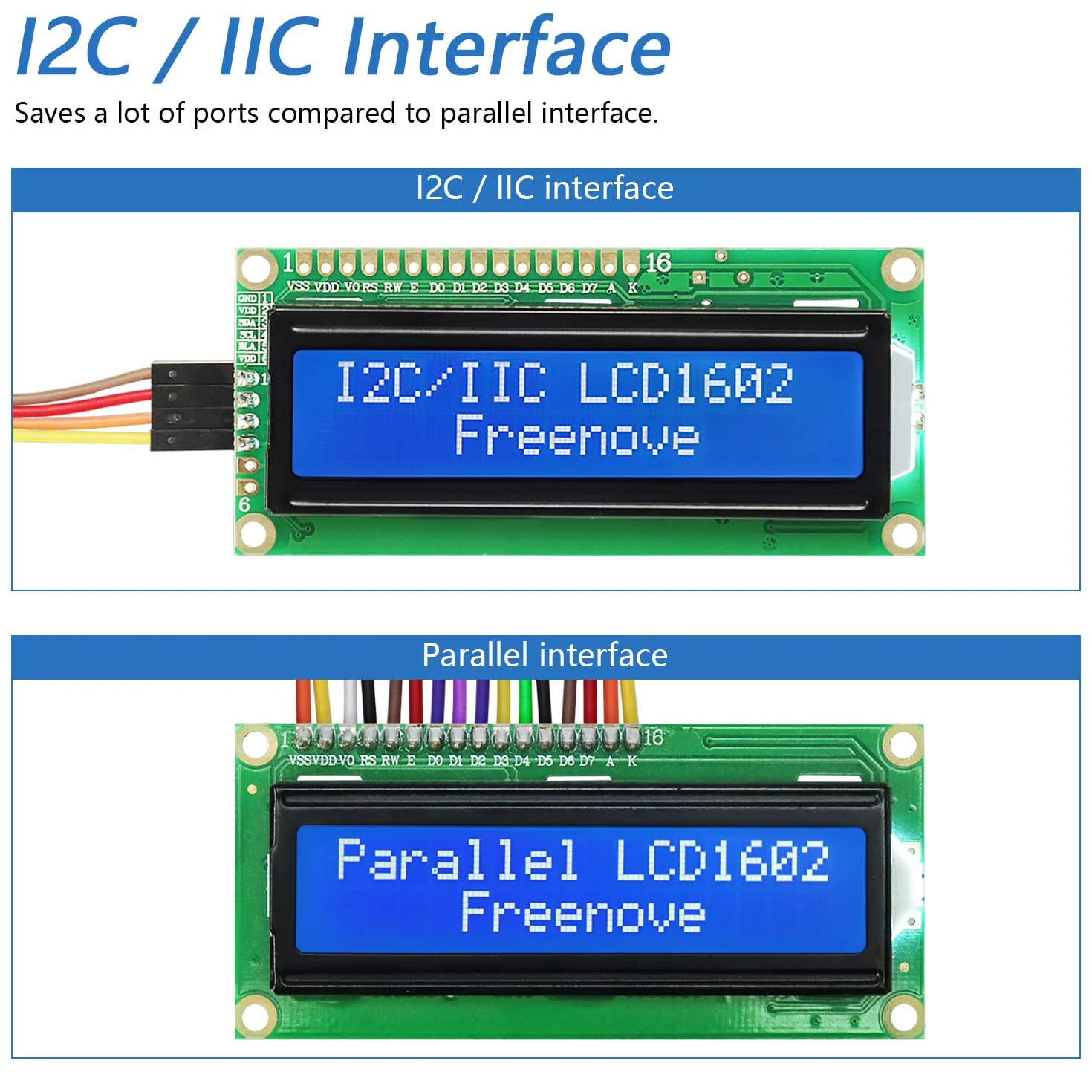 Freenove I2C IIC LCD 1602 Module, New Type TWI Serial 16x2 Display, Compatible with Arduino Raspberry Pi Pico ESP32 ESP8266