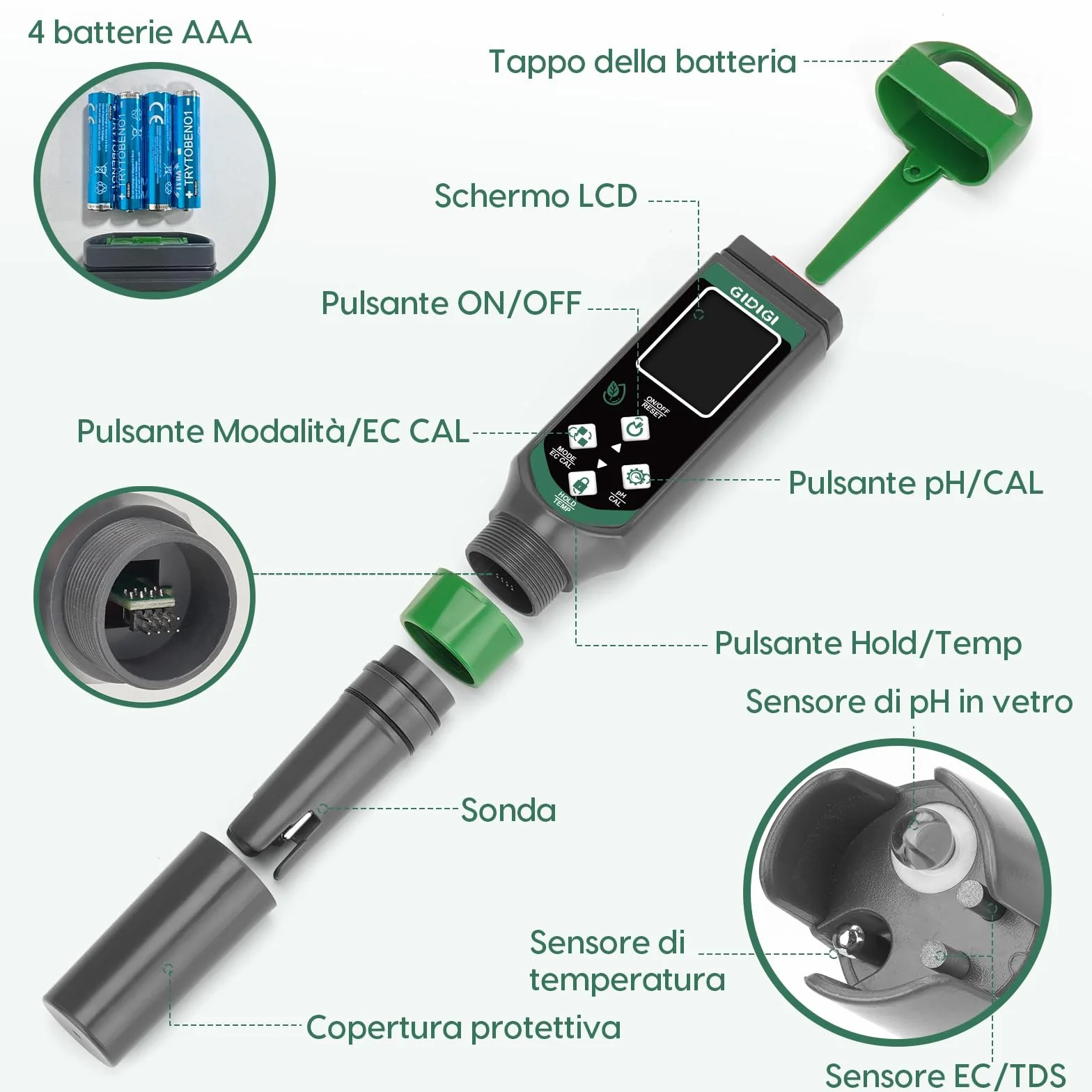 Misuratore di pH digitale 4 in 1 tester PPM per acqua EC TDS temp penna per test qualità dell'acqua idroponica piscina