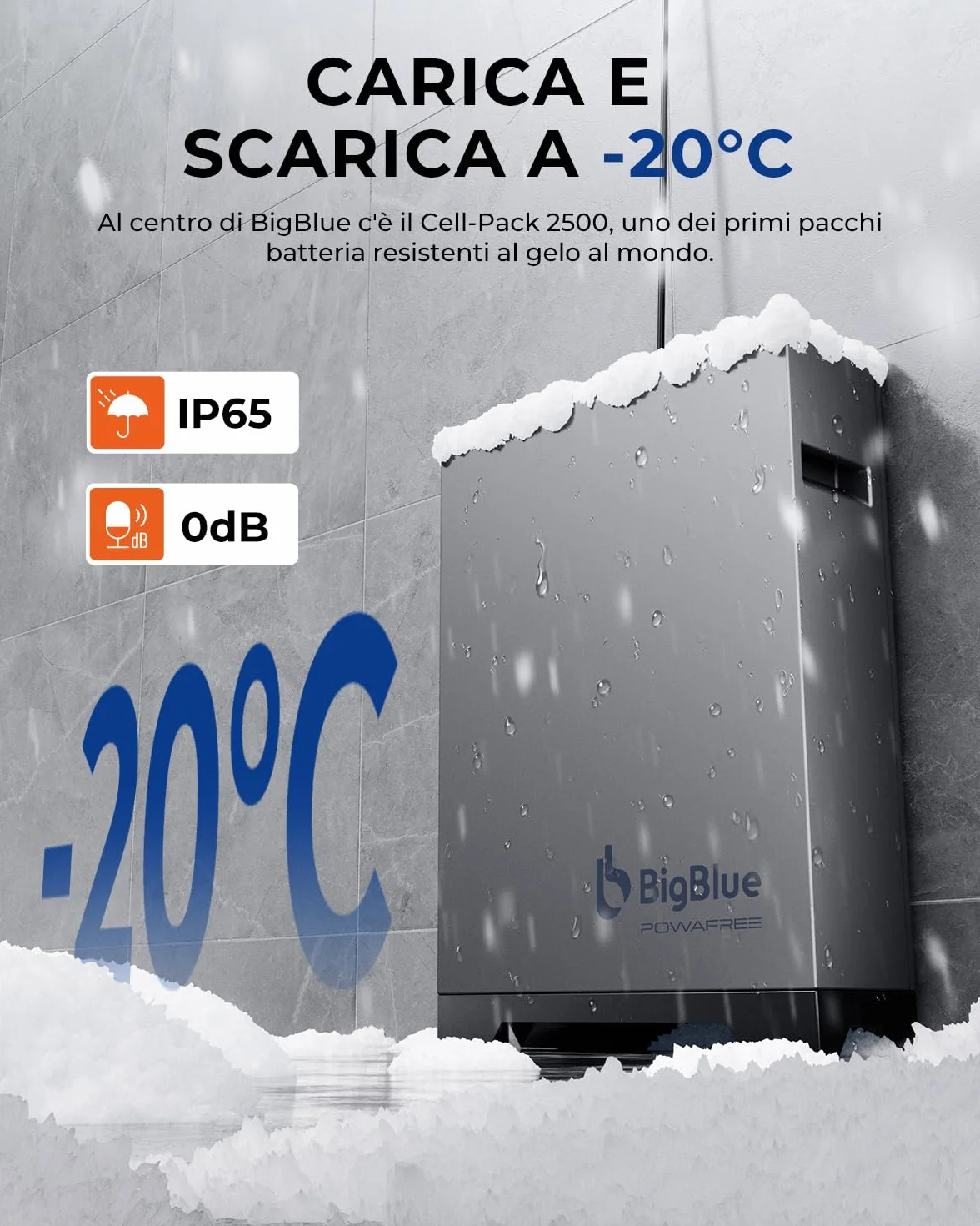 【Funzionamento a -20℃ e 2560Wh LFP Batteria】 BigBlue Centrale Elettrica da Balcone con Memoria, IP67, 3 MPPT Tracker con Ingresso Solare da 800W, Plug & Play, Controllo App per interni ed esterni