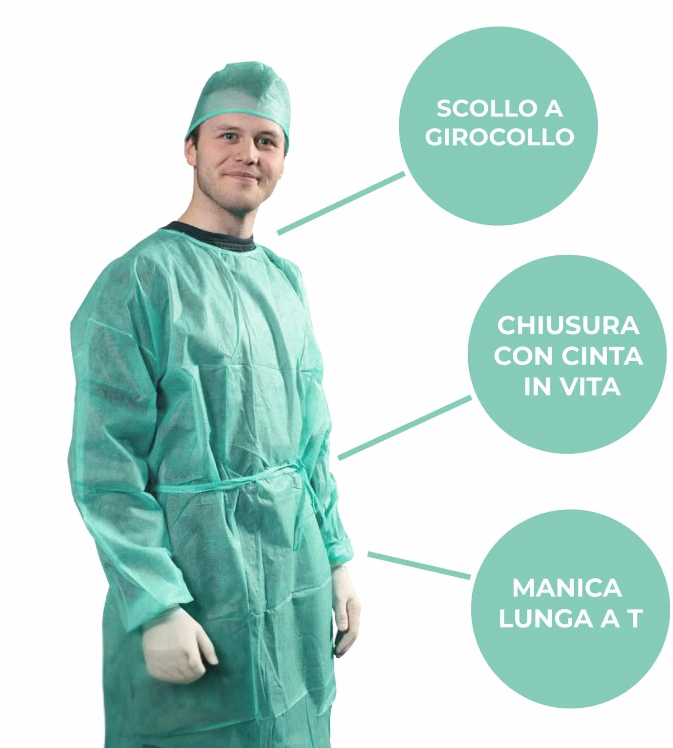 Camice Monouso Verde TNT 25 gr DM CLASSE I Lavoro Usa e Getta 10 Pezzi