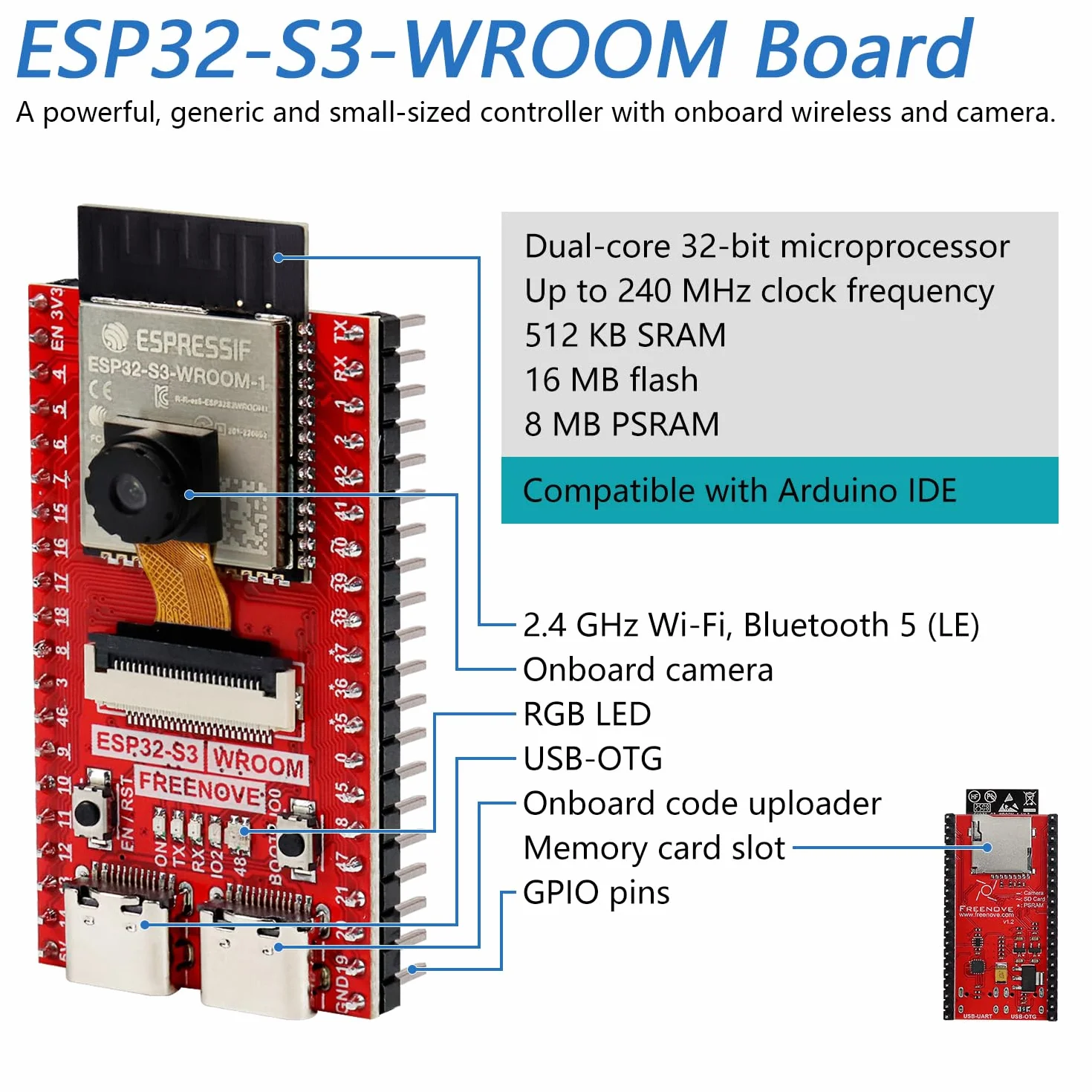 Freenove ESP32-S3 CAM Board 16 MB Flash Dual-core 240 MHz Microcontroller Wireless